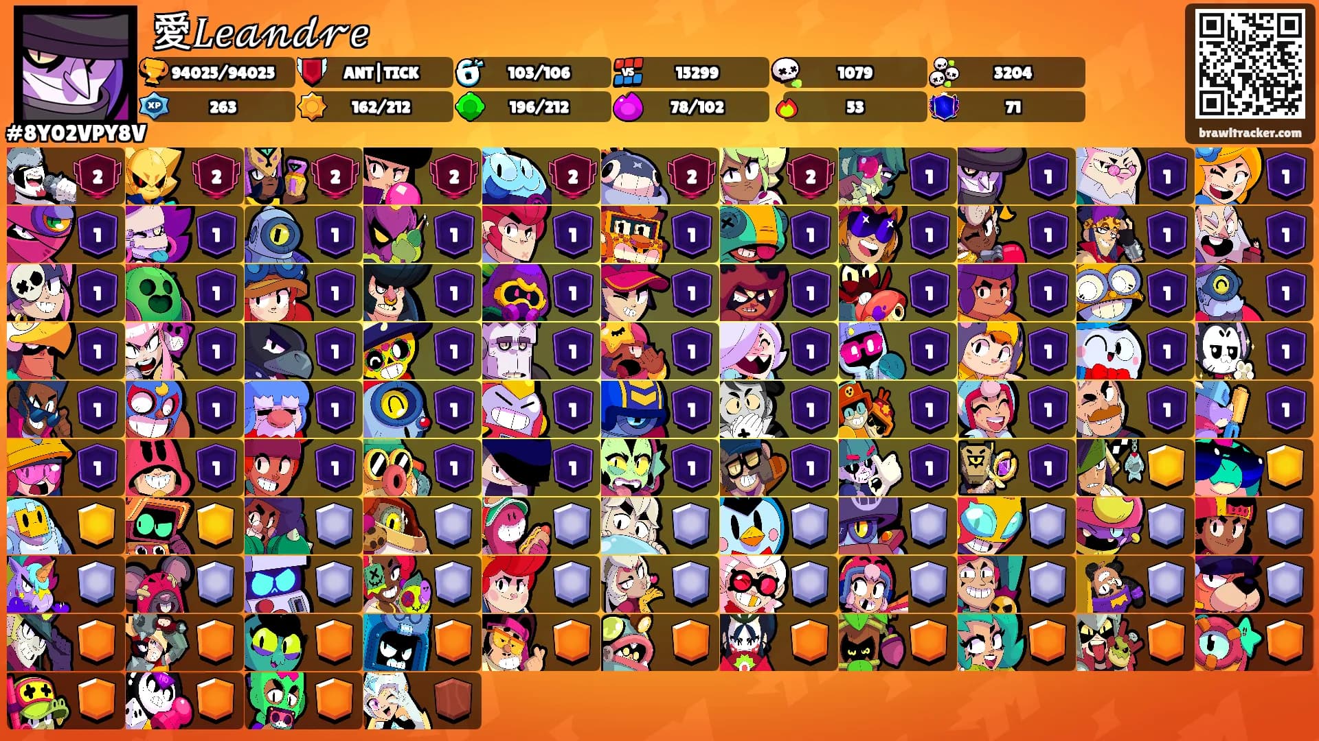 愛𝐿𝑒𝒶𝓃𝒹𝓇𝑒's Ranks