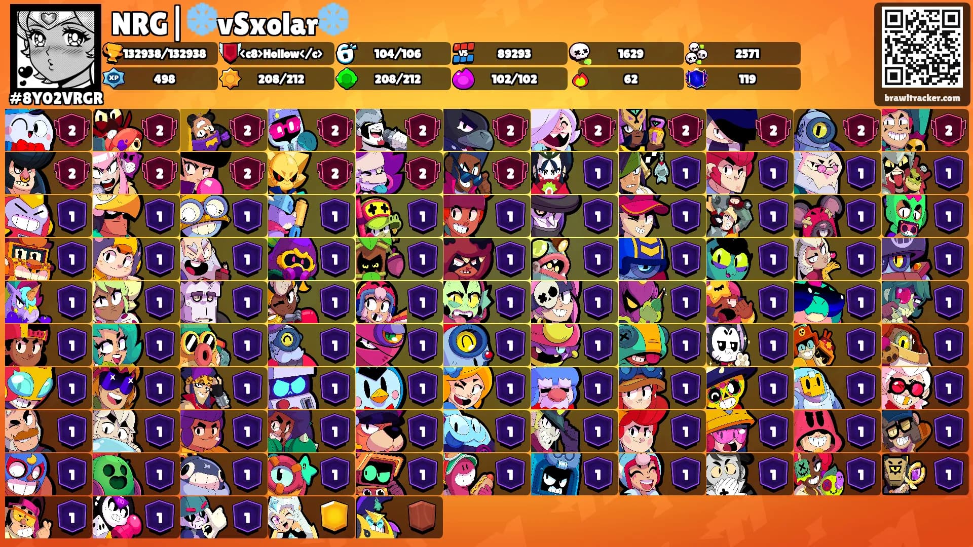 NRG|❄️vSxolar❄️'s Ranks