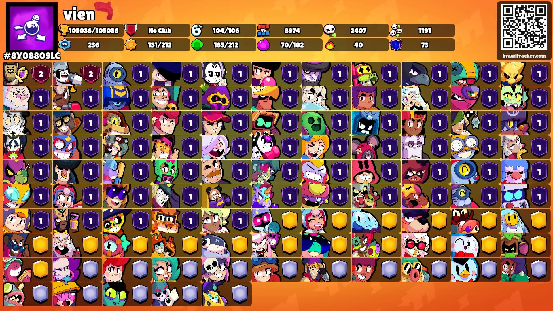 vien🦐's Ranks