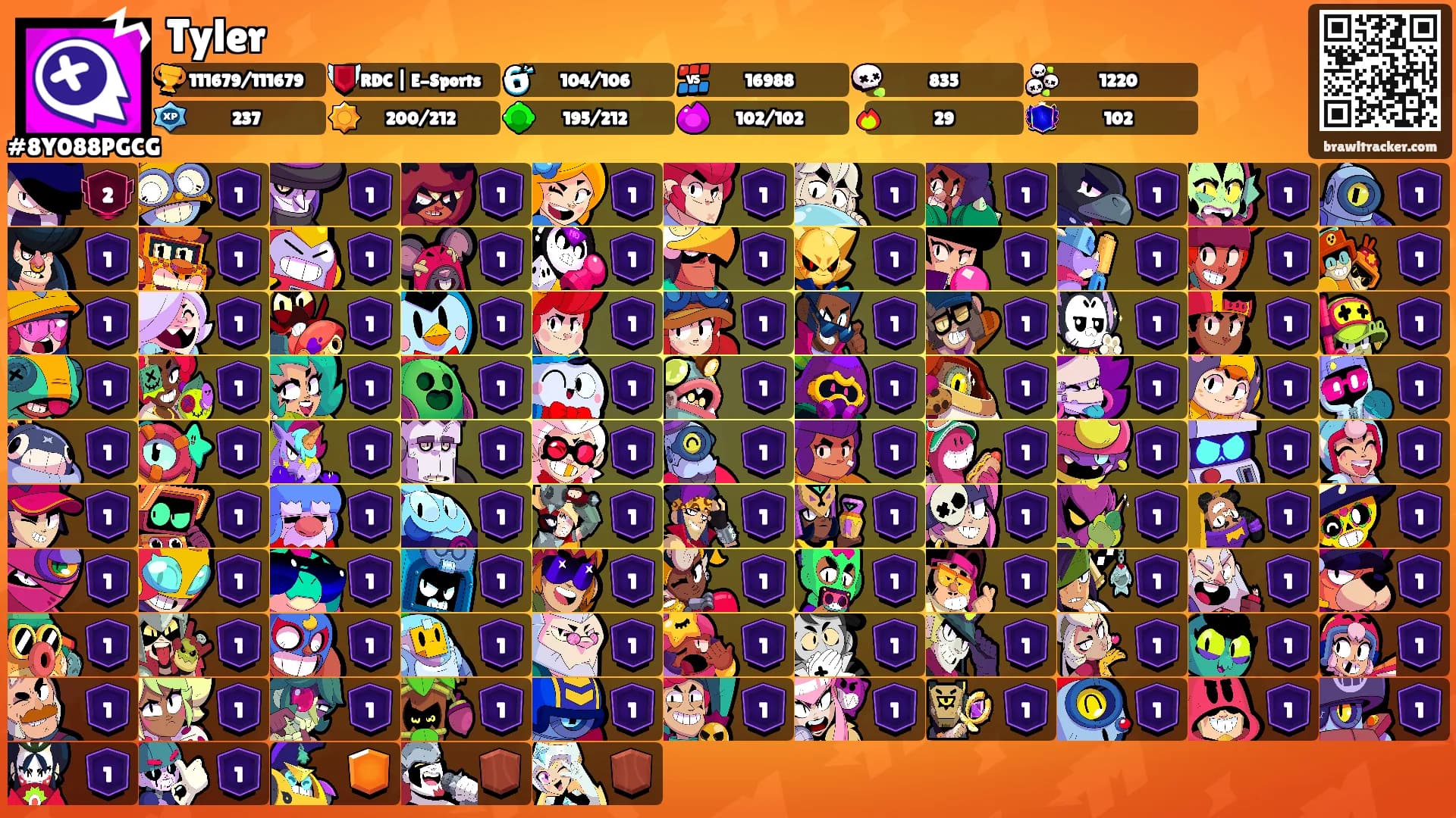 Tyler's Ranks