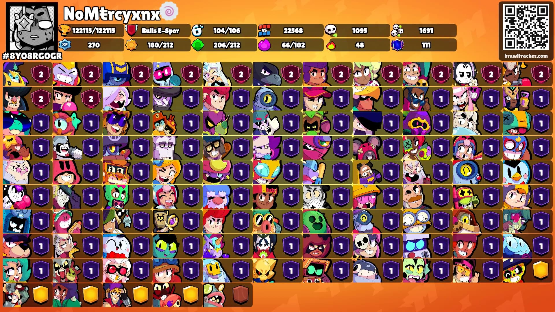 NoMŧrcyxnx🍥's Ranks