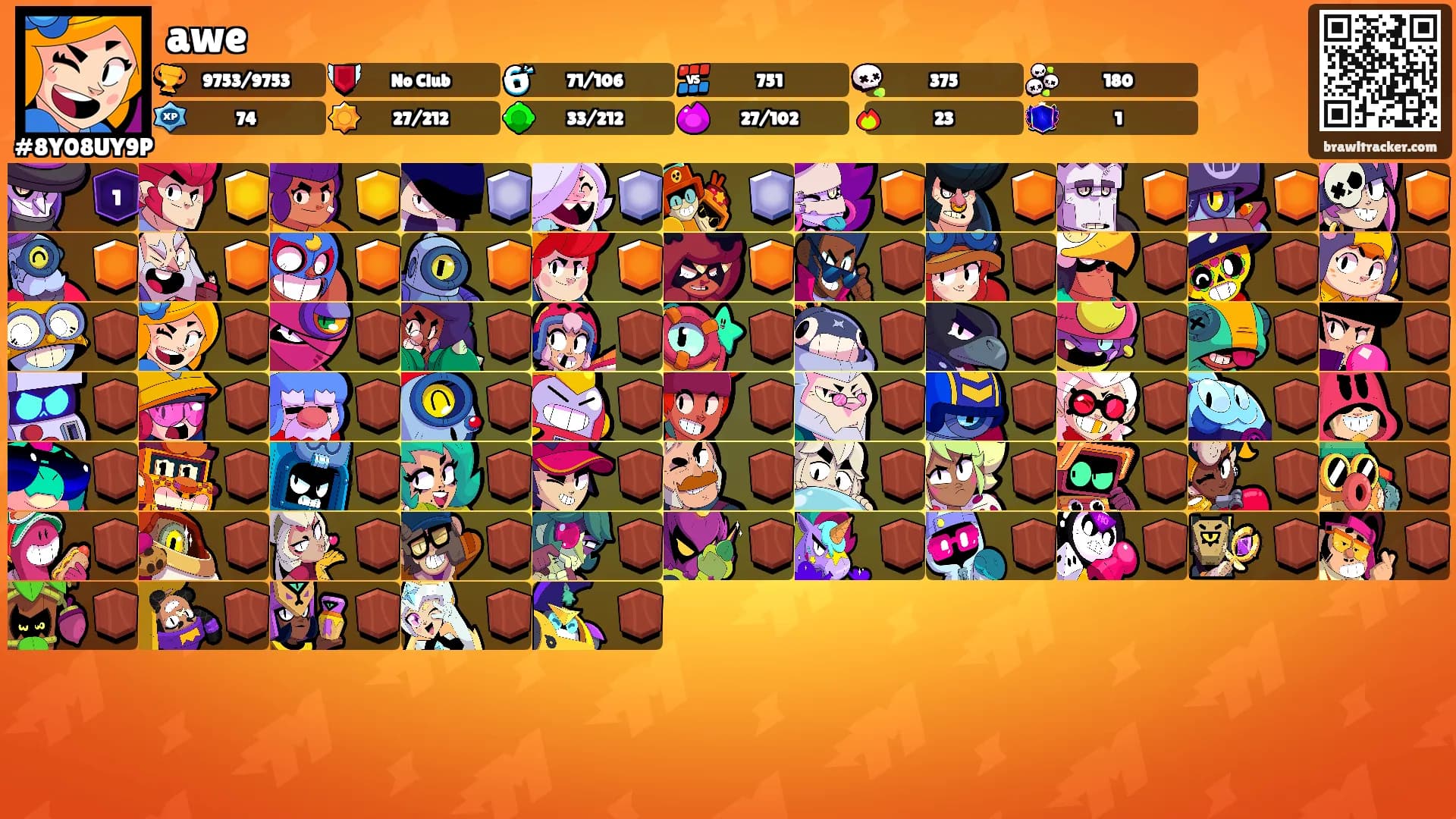 awe's Ranks