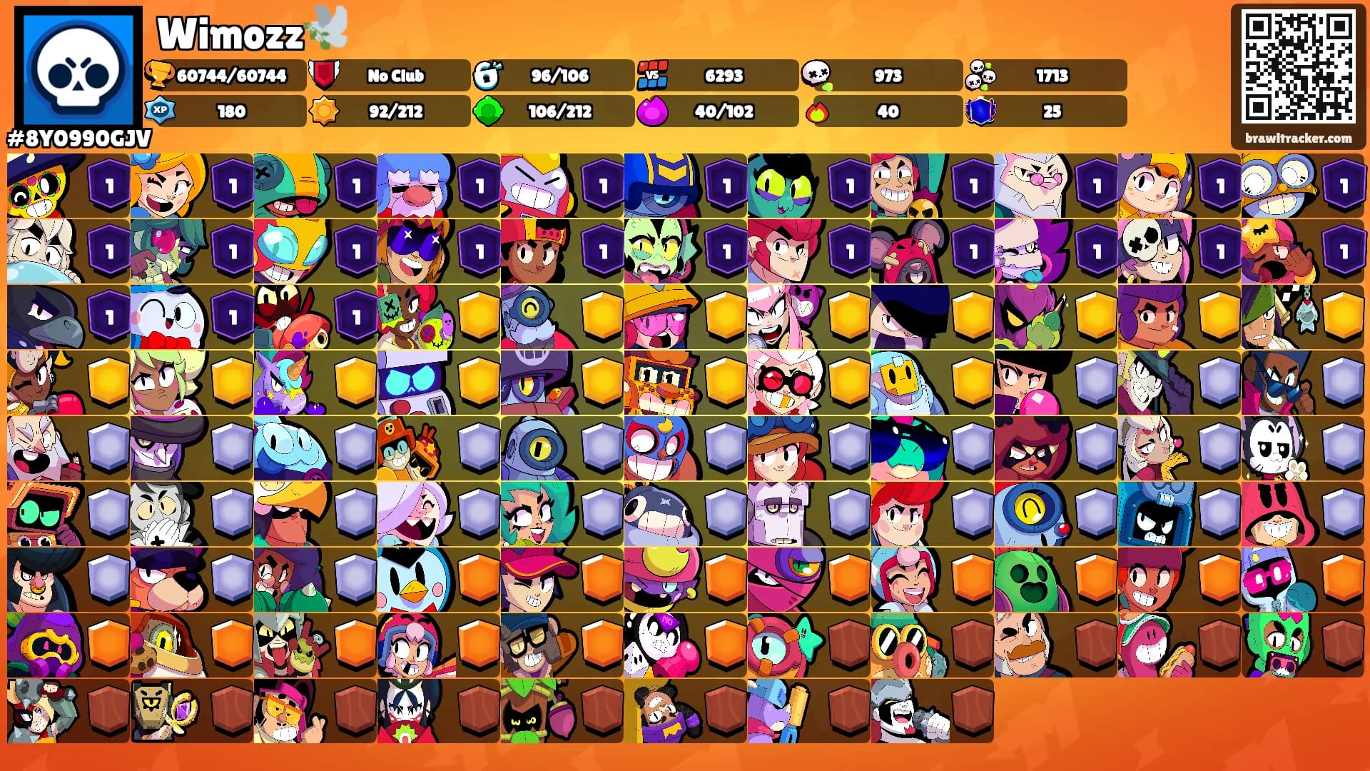 Wimozz🕊️'s Ranks