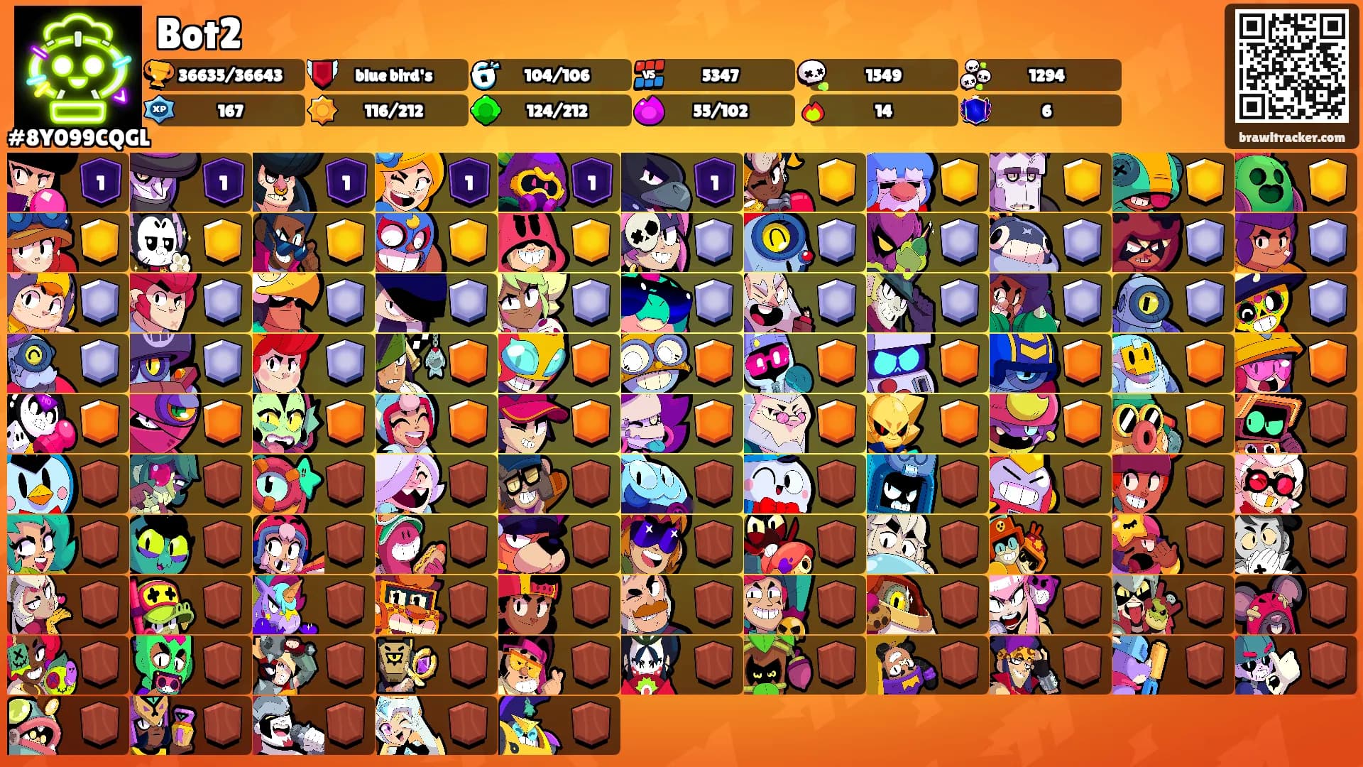 Bot2's Ranks