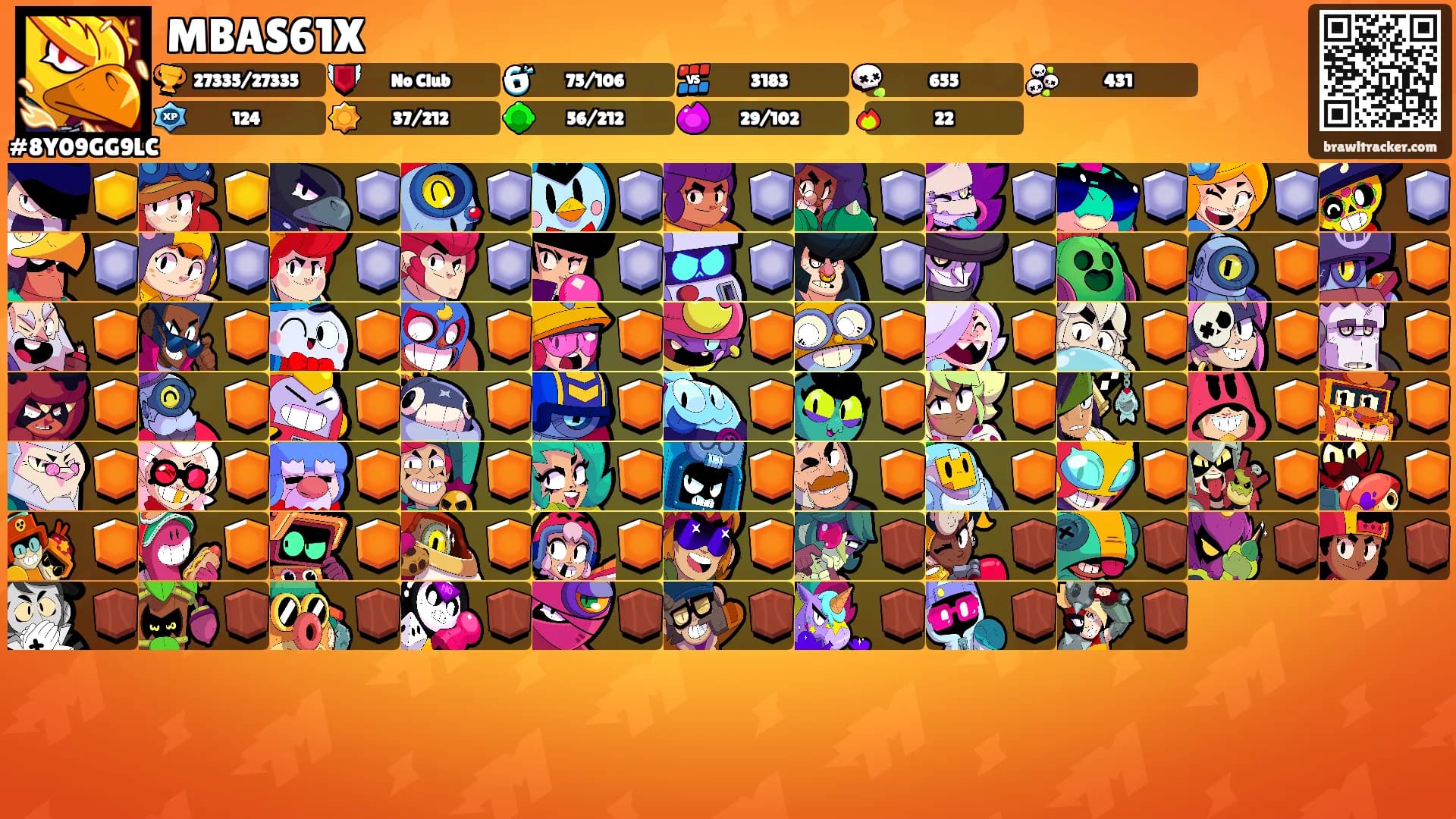 MBAS61X's Ranks