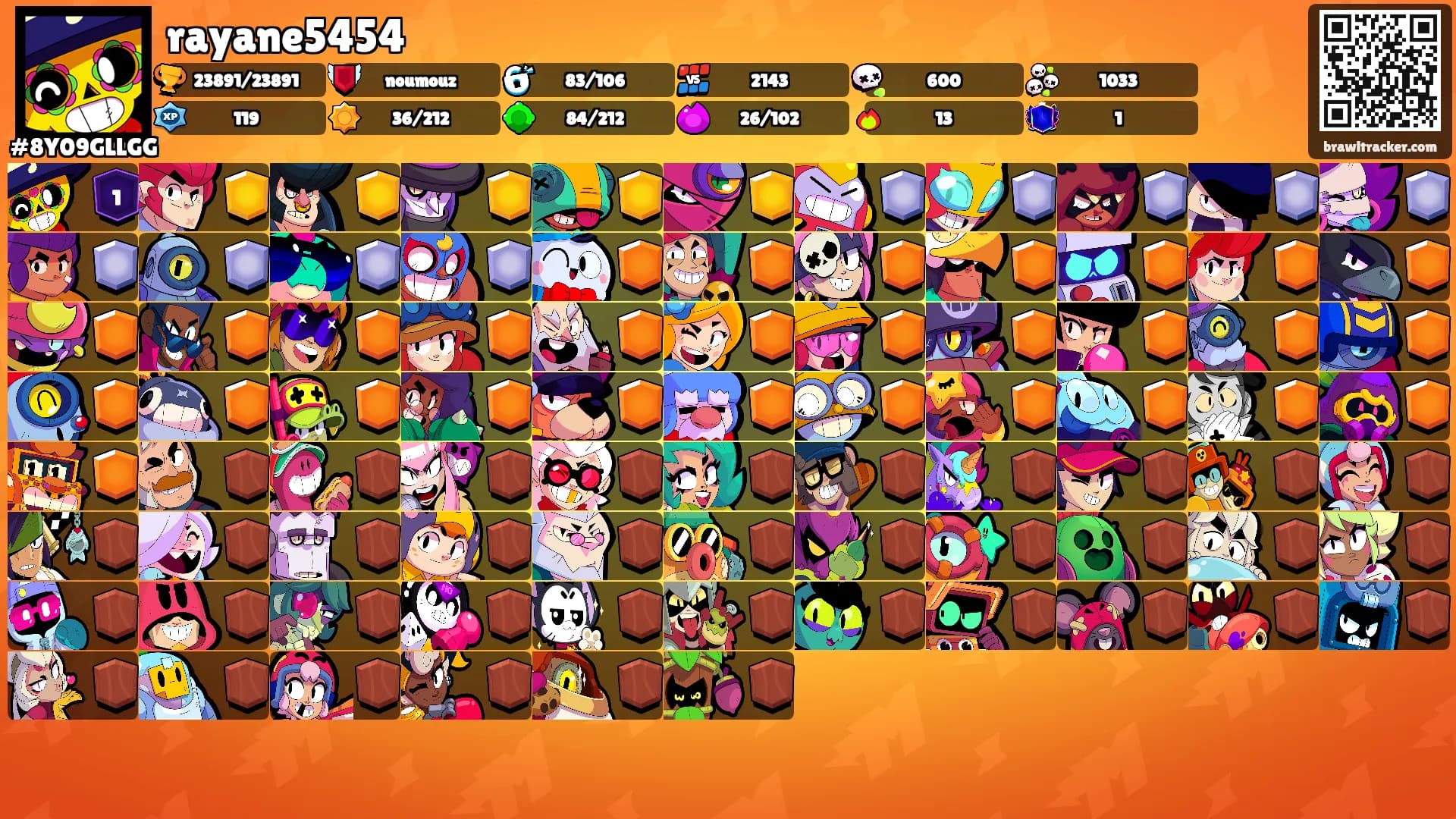 rayane5454's Ranks