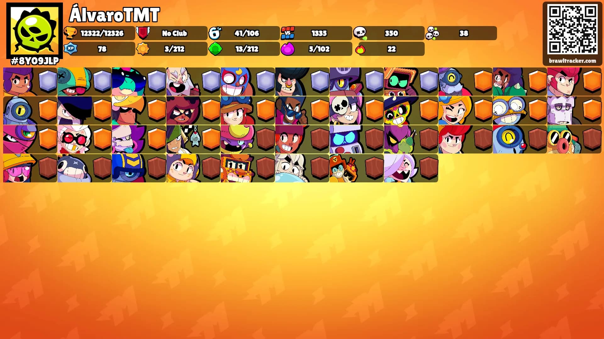 ÁlvaroTMT's Ranks