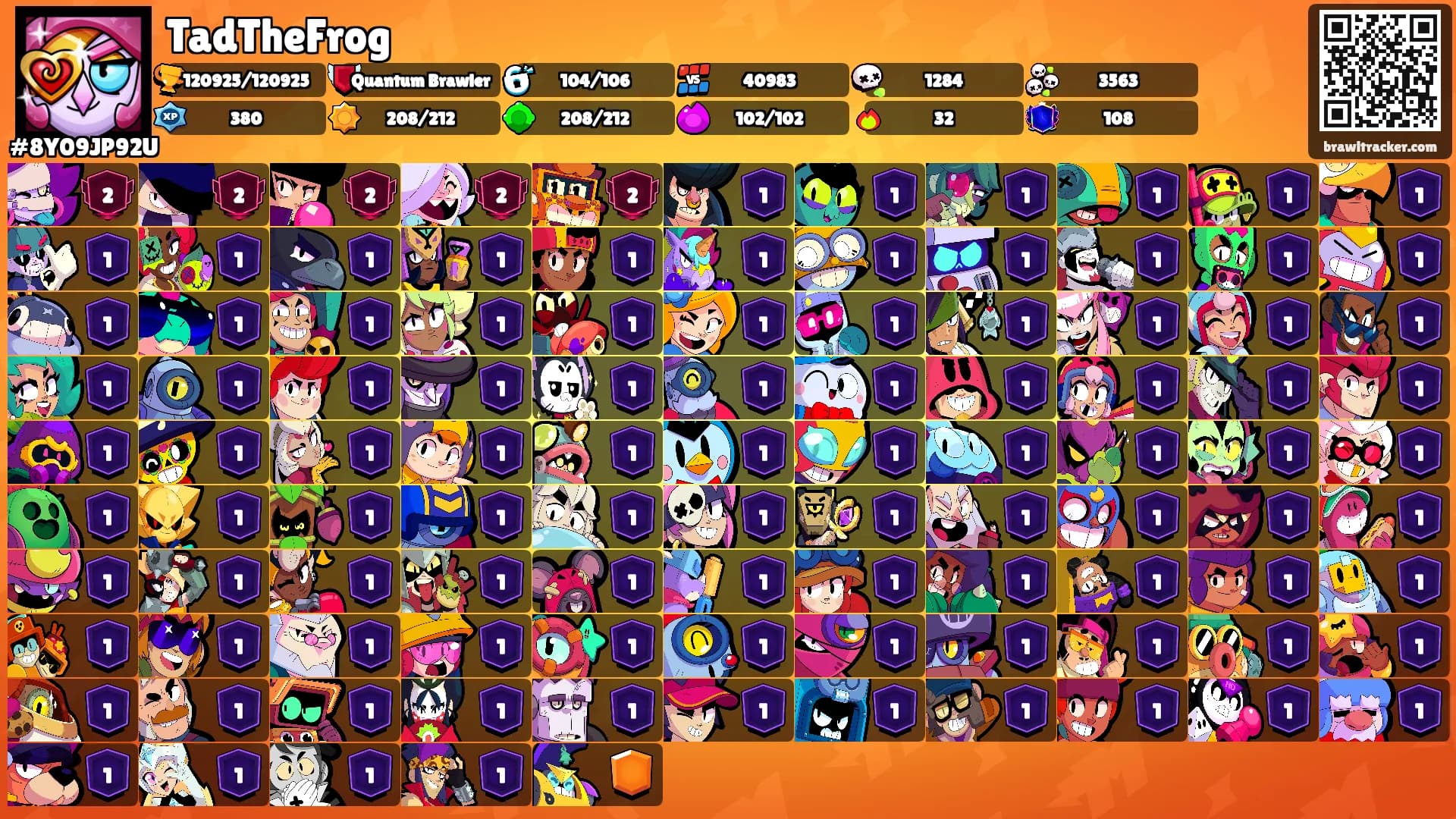 TadTheFrog's Ranks