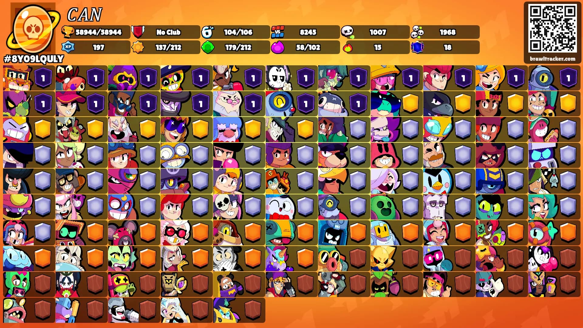 𝐶𝐴𝑁's Ranks