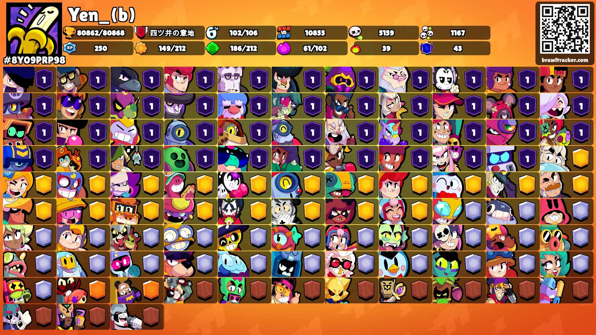 Yen_(b)'s Ranks