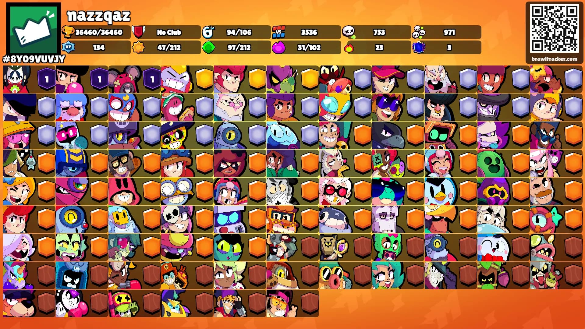 nazzqaz's Ranks
