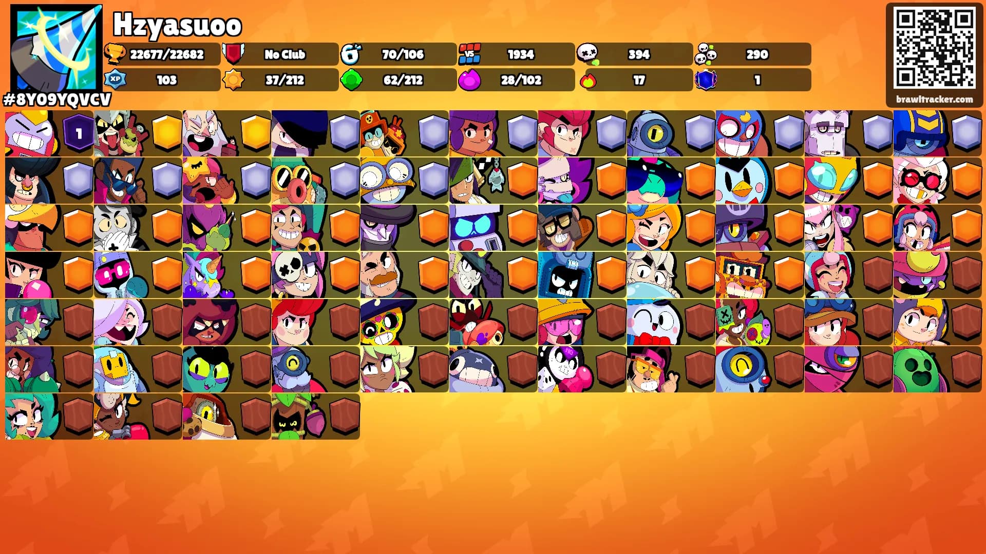 Hzyasuoo's Ranks