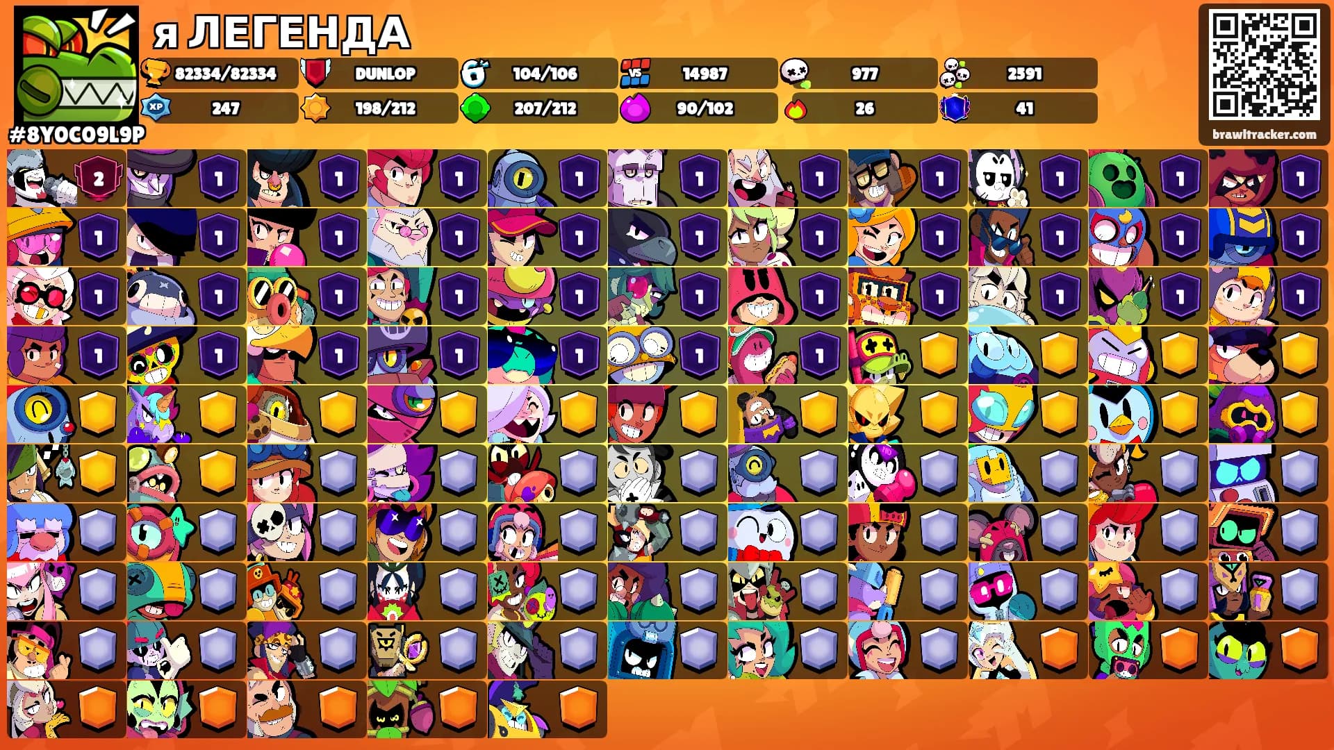 я ЛЕГЕНДА's Ranks
