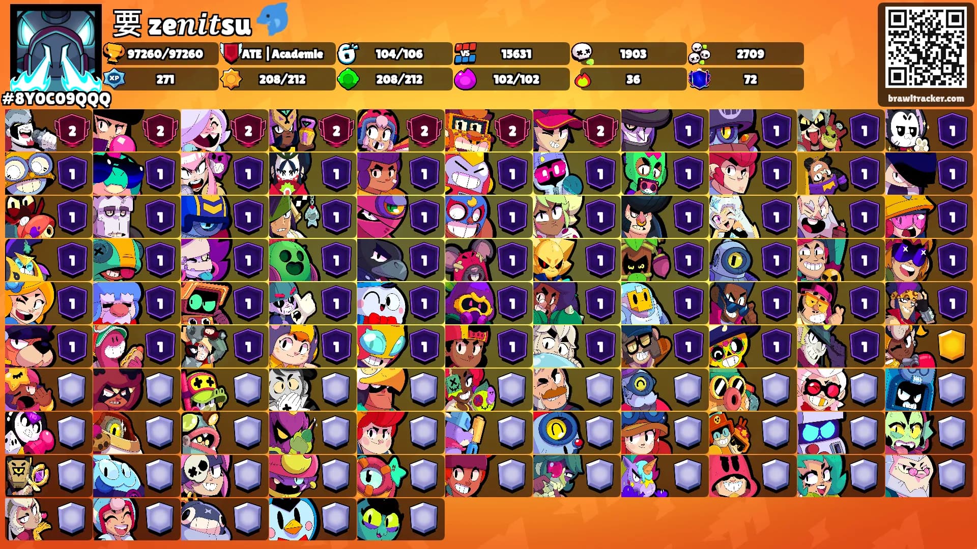 要 ze𝒏𝒊𝒕su 🐬's Ranks