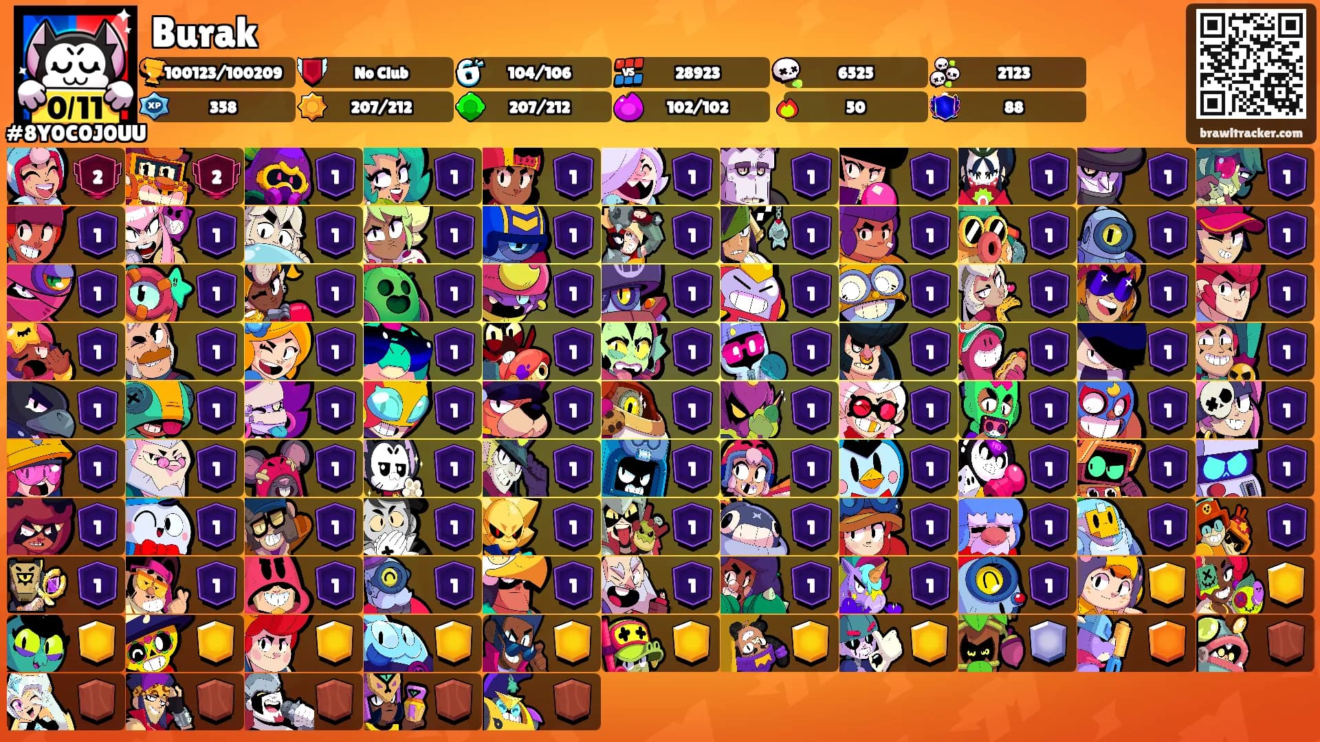 Burak's Ranks