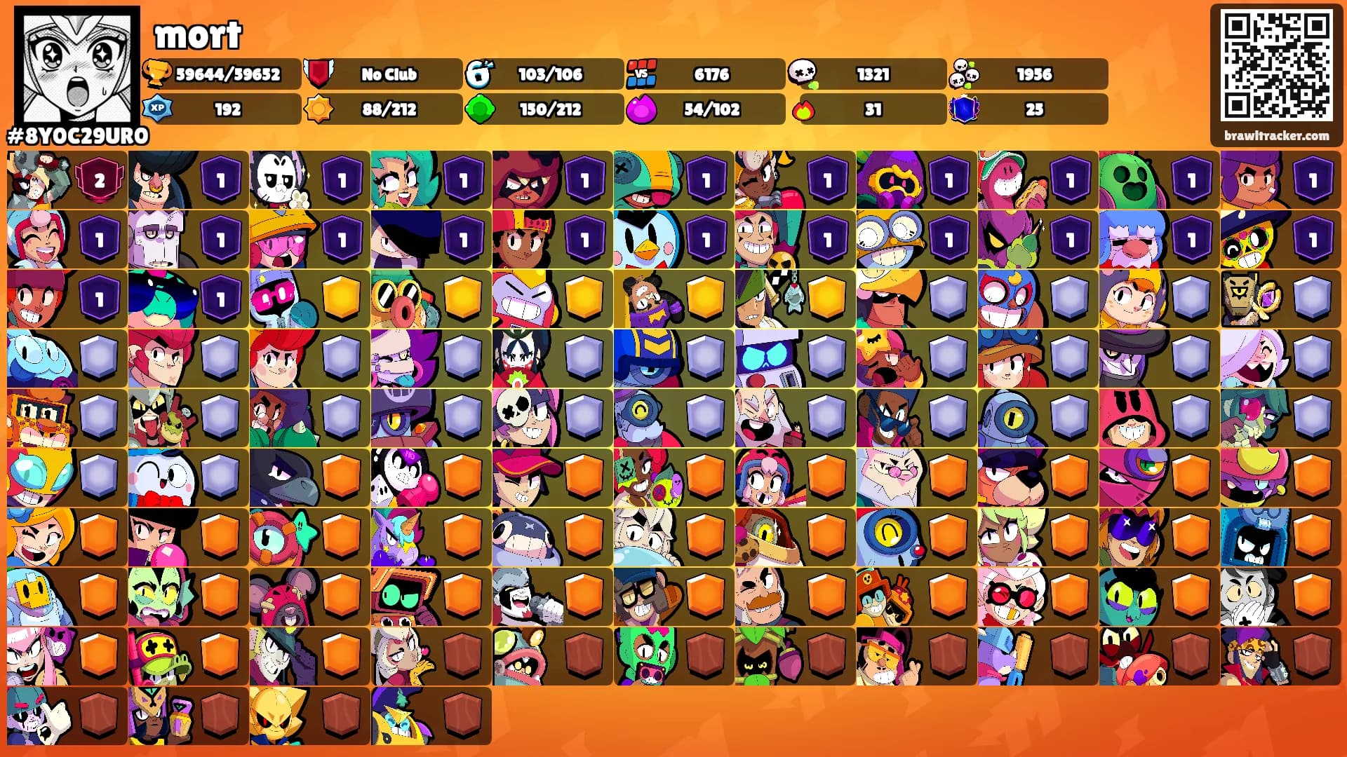 mort's Ranks