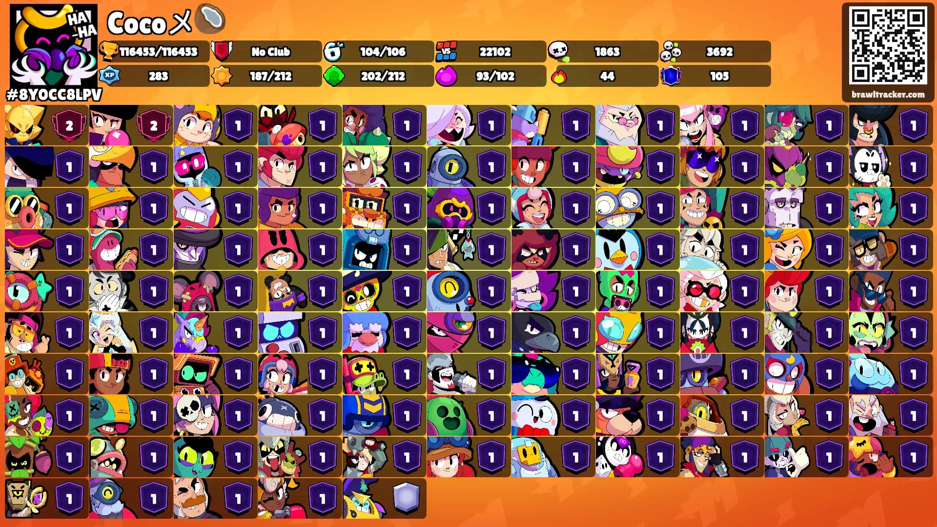 Cocoメ🥥's Ranks