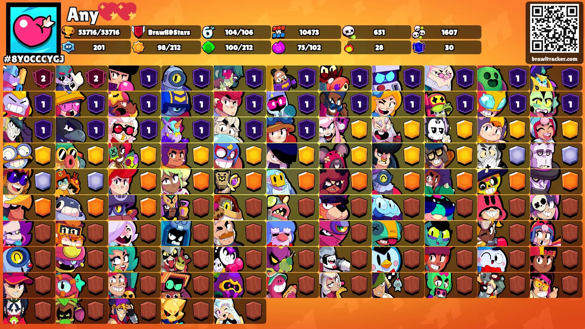 Any💖💖's Ranks