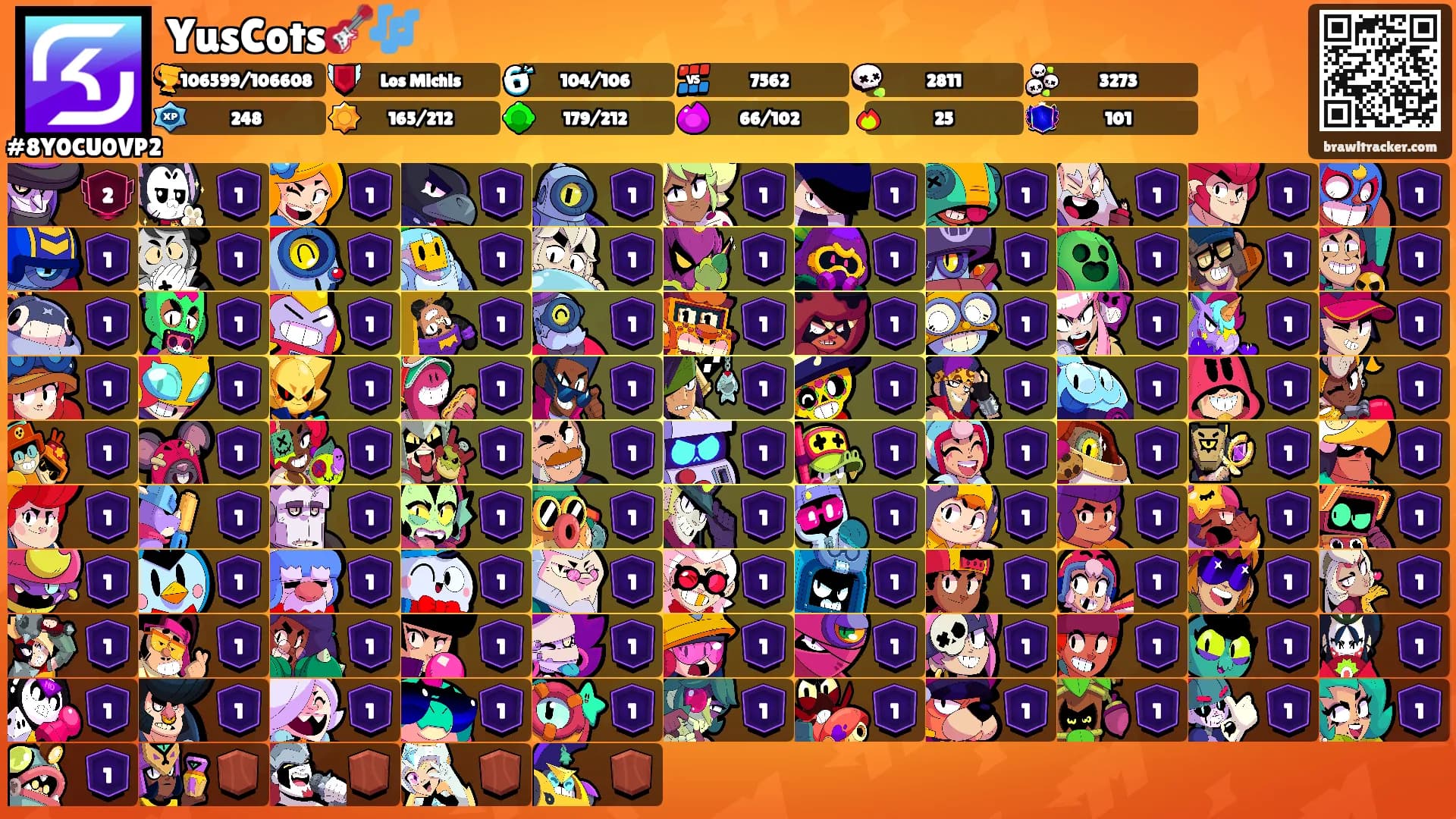 YusCots🎸🎶's Ranks