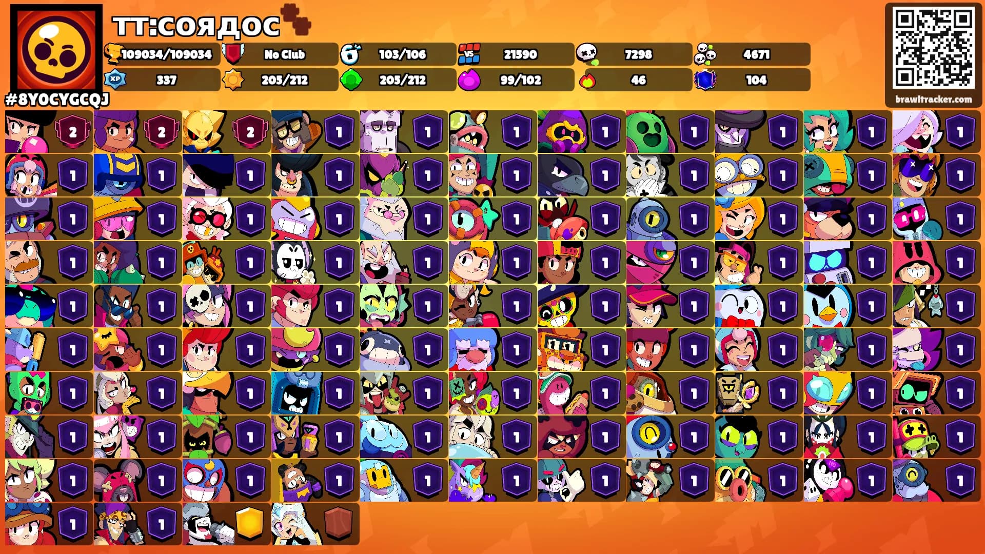 тт:соядос🐾's Ranks
