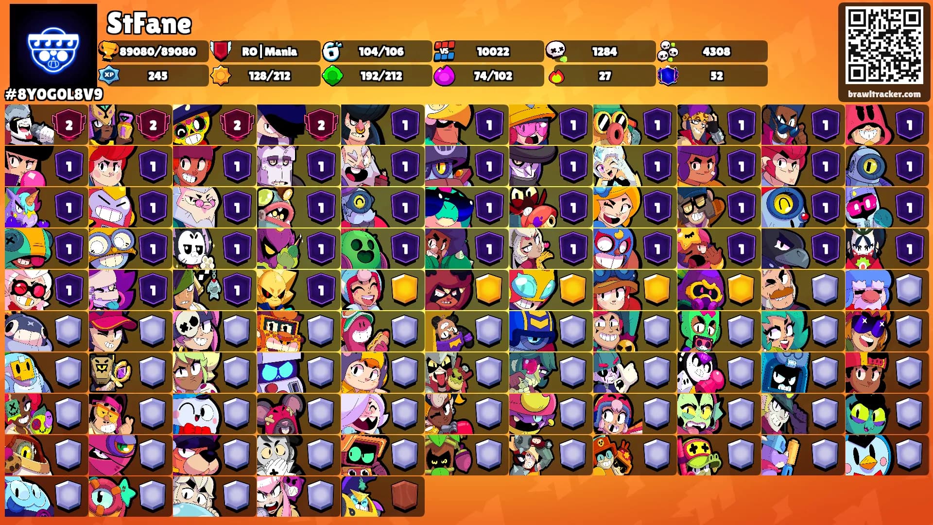 StFane's Ranks