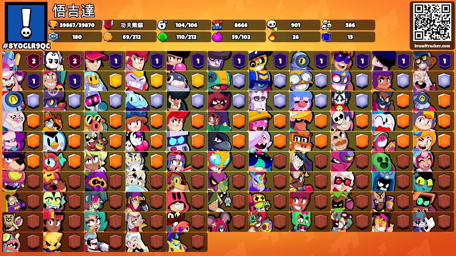 悟吉達's Ranks