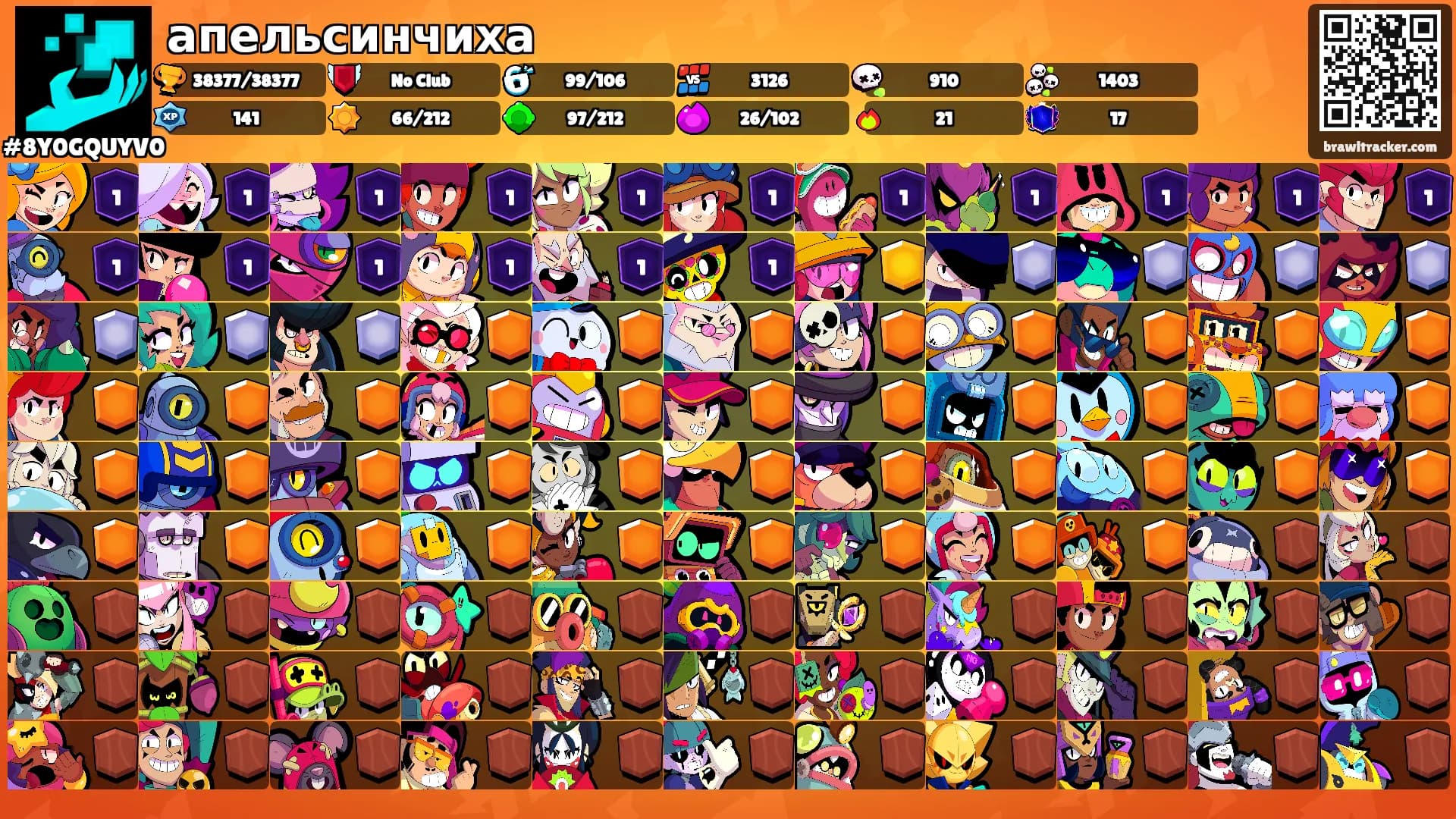 апельсинчиха's Ranks