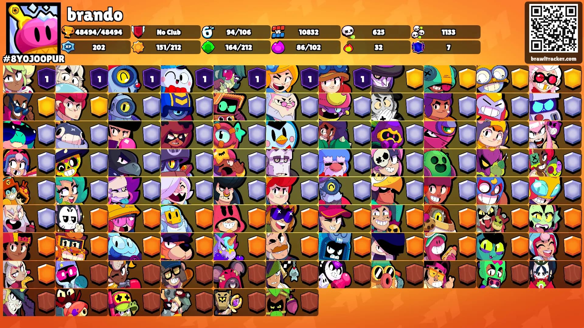 brando's Ranks