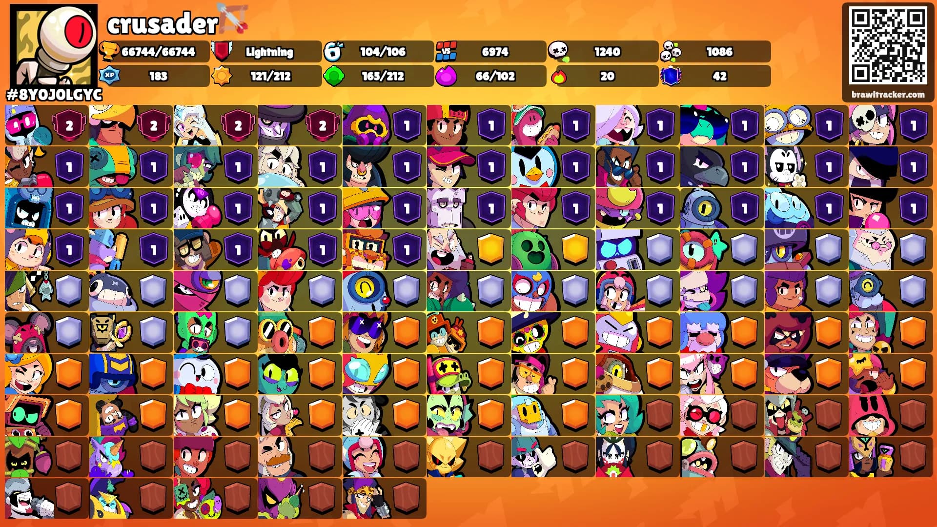 crusader🏹's Ranks