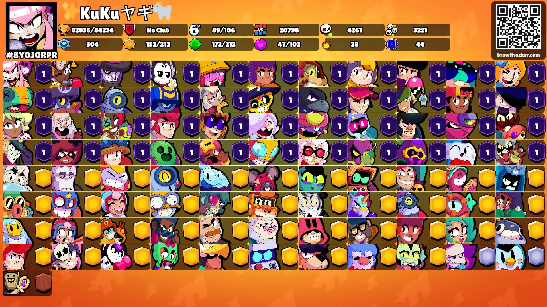 ✨KuKuヤギ🐐's Ranks