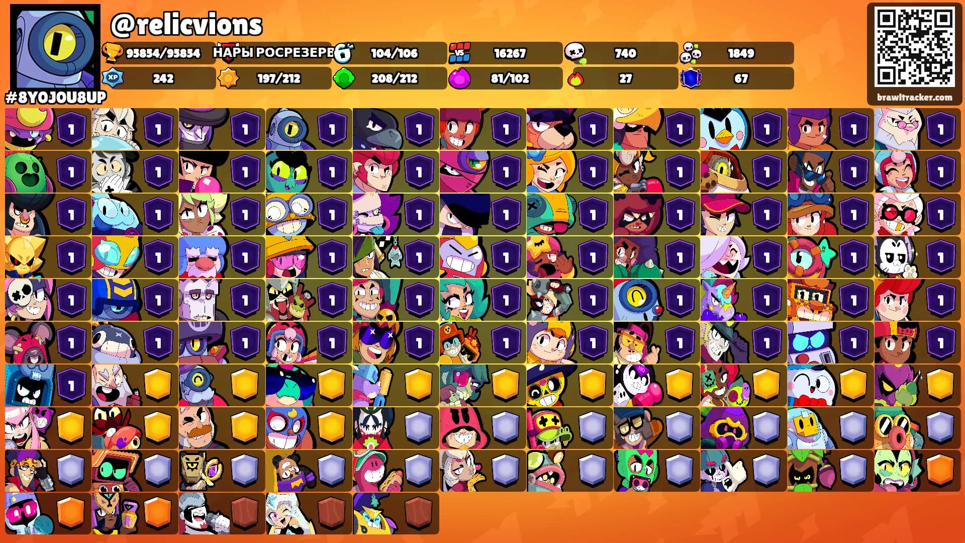 @relicvions's Ranks