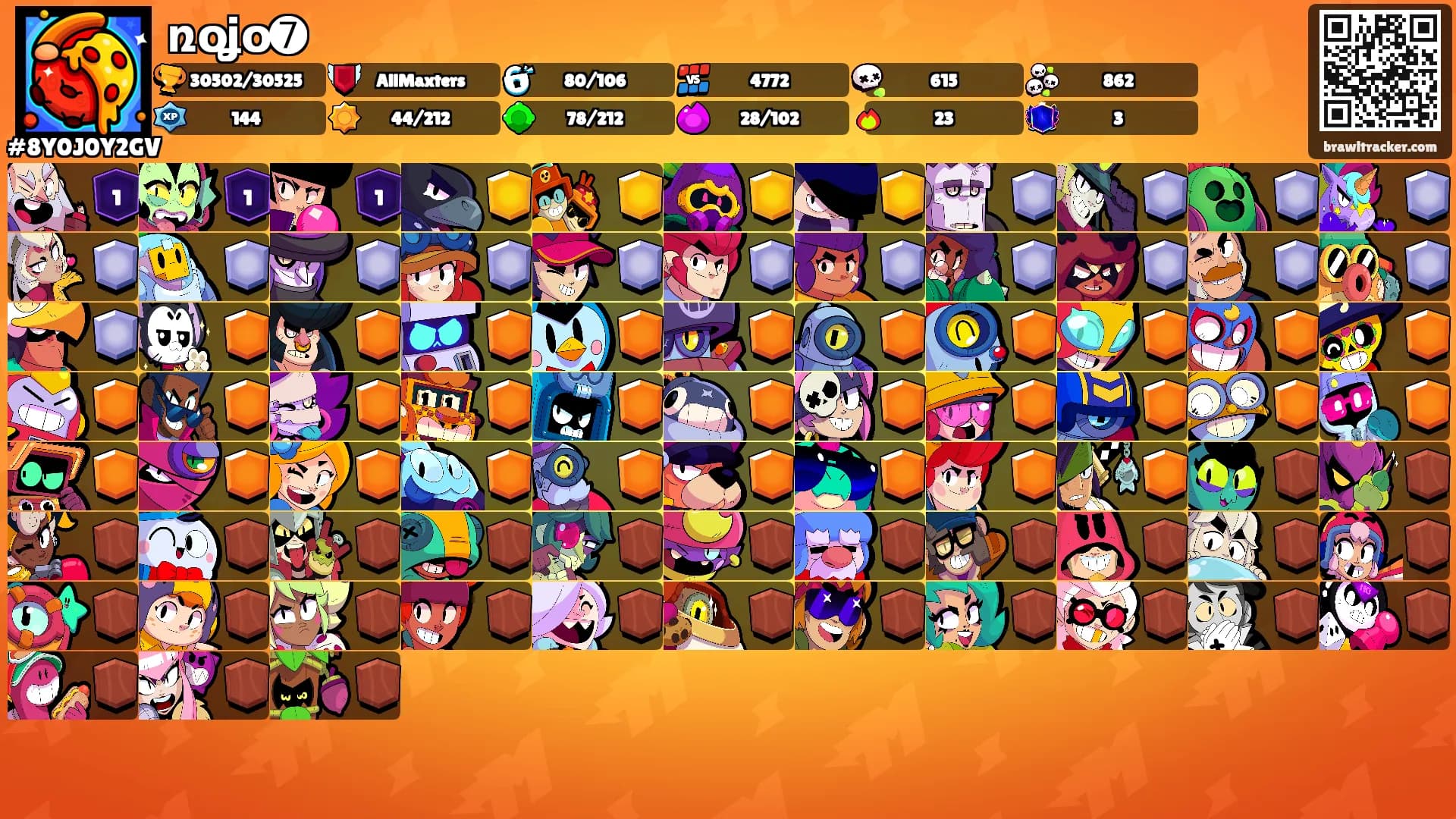 ռօʝօ➐'s Ranks