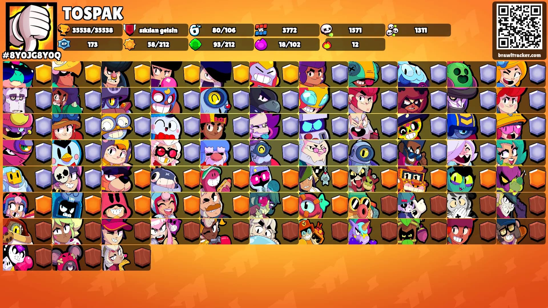 TOSPAK's Ranks