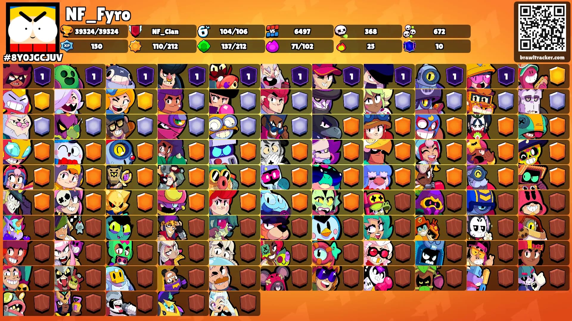 NF_Fyro's Ranks
