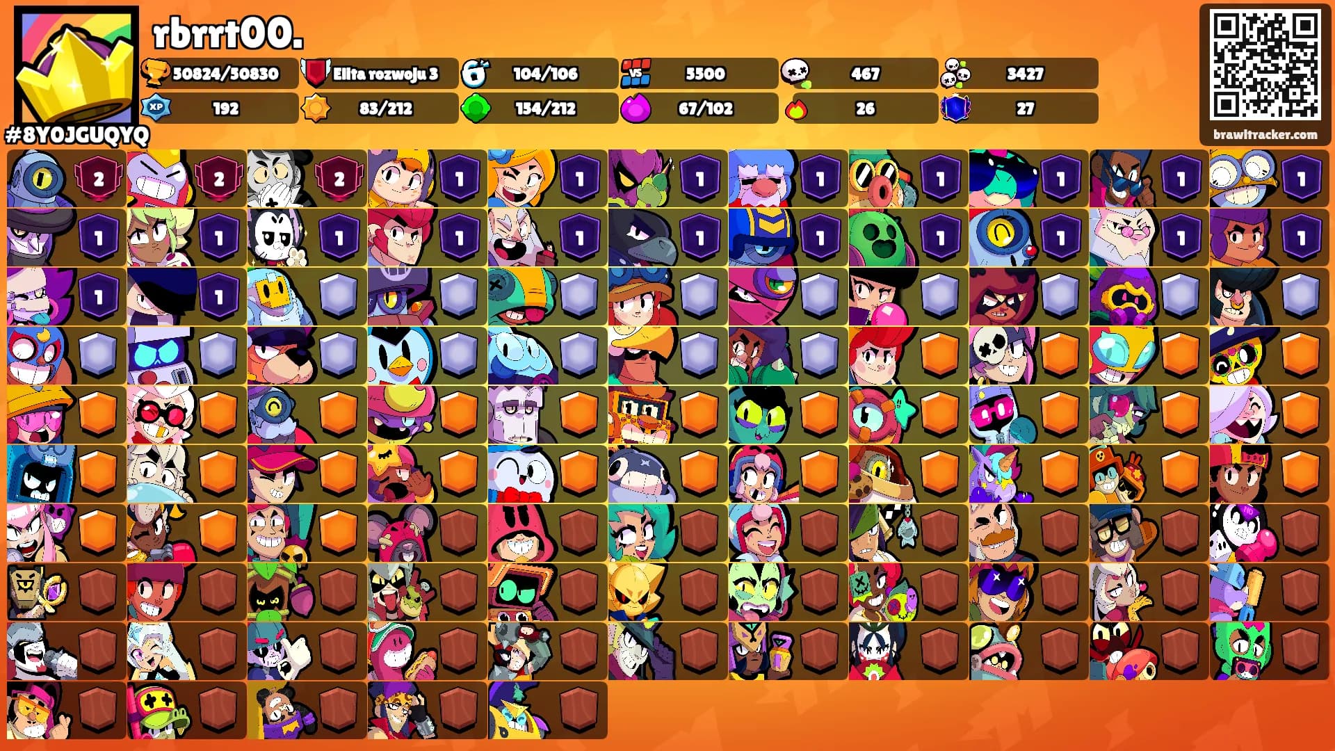 rbrrt00.'s Ranks