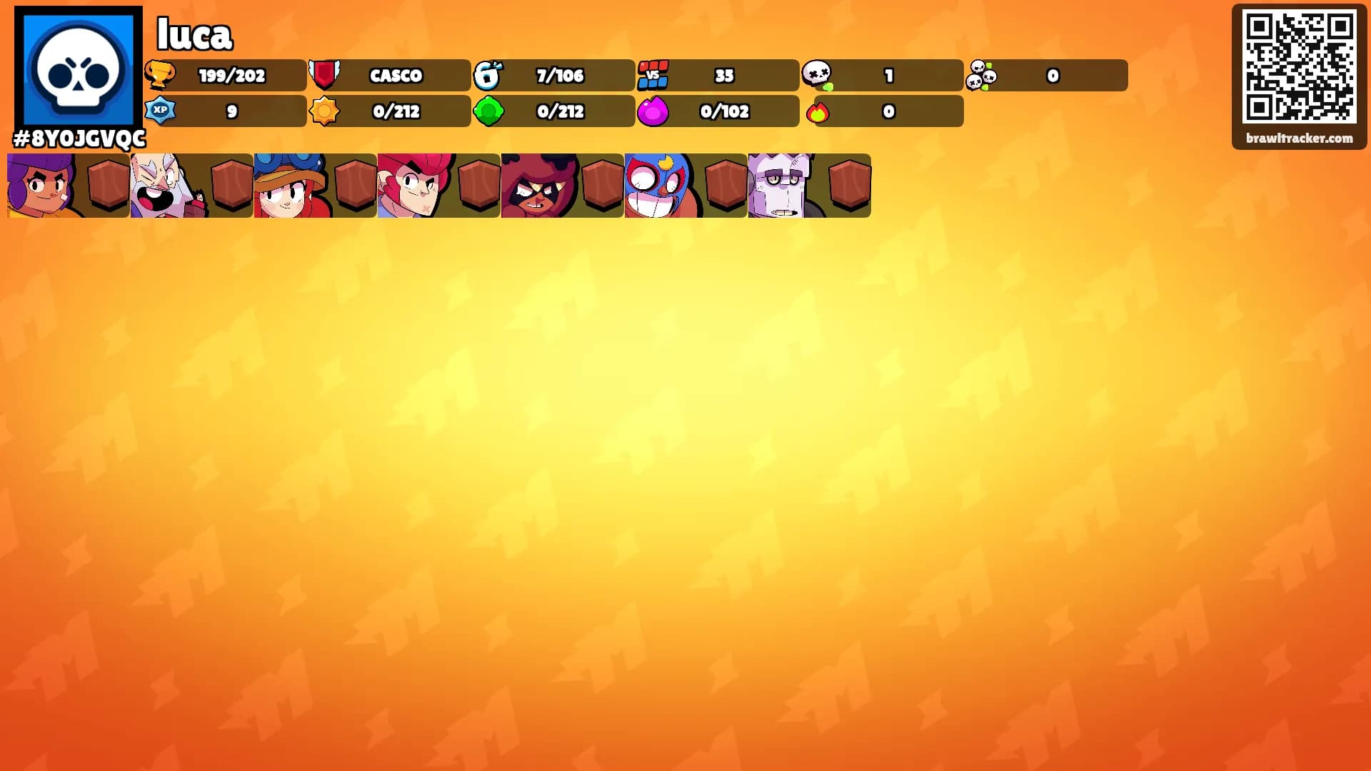 luca's Ranks