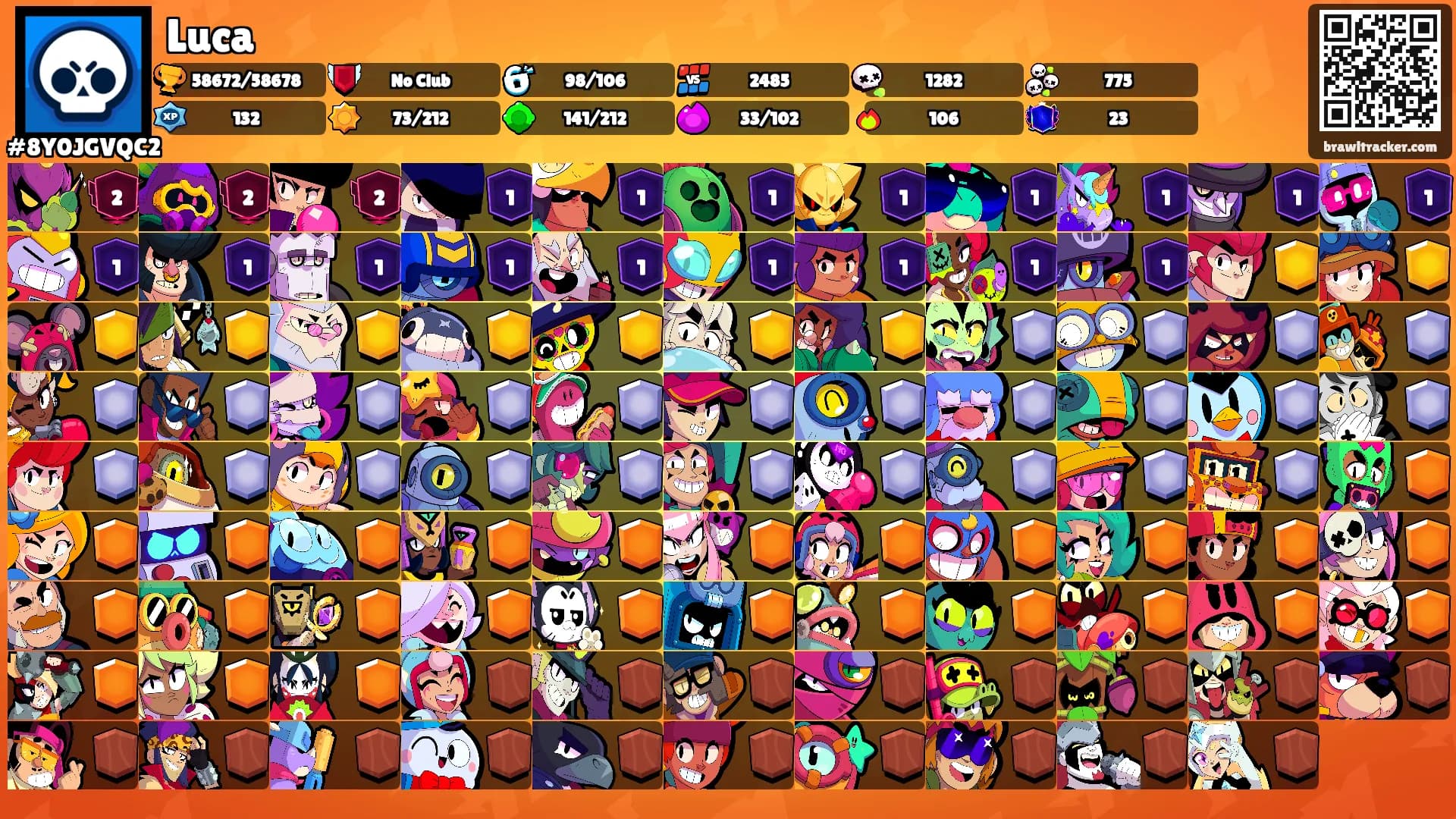 Luca's Ranks