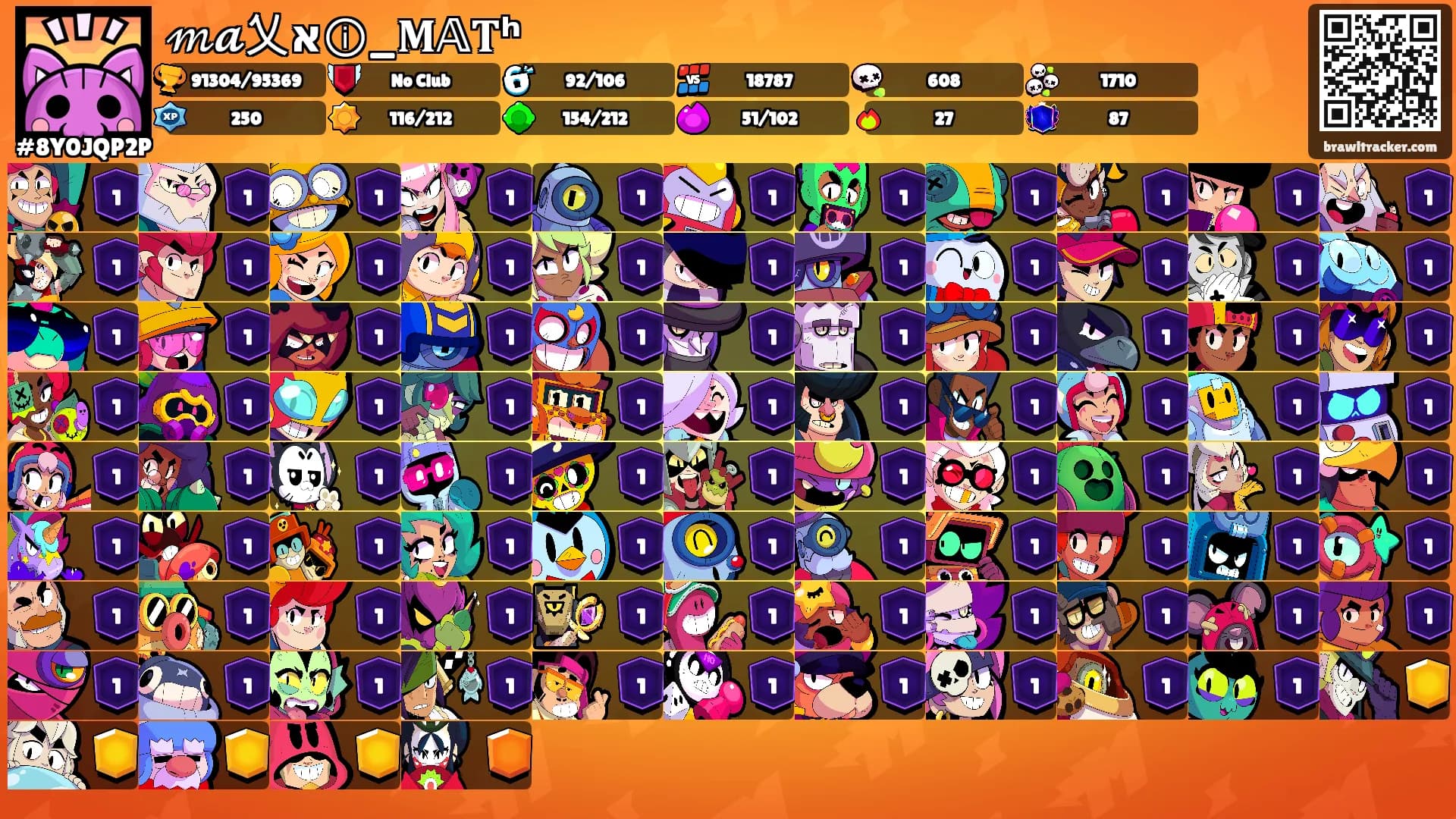 𝓂𝓪乂אⓘ_𝐌𝔸𝐓ʰ's Ranks