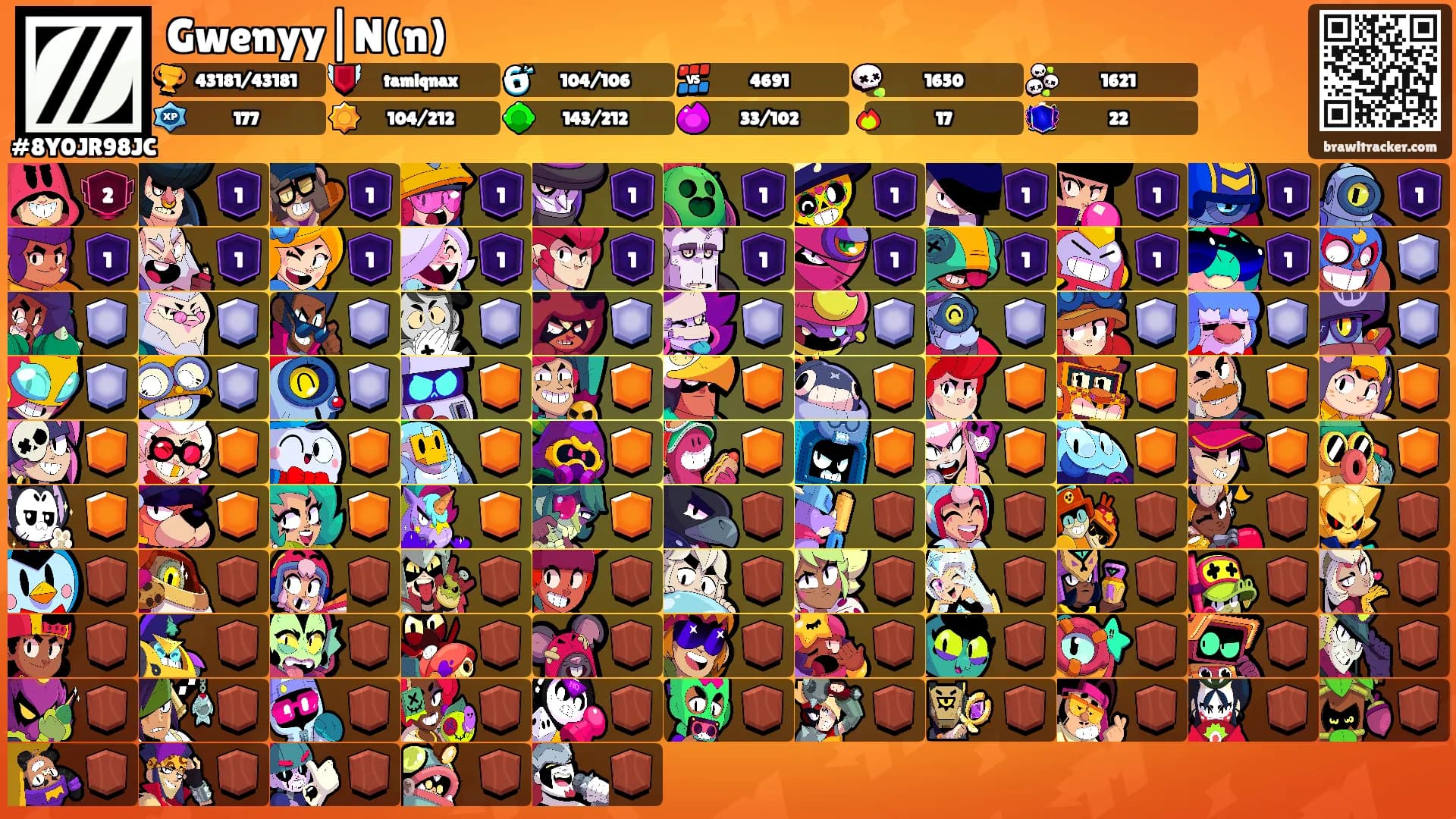 Gwenyy|N(n)'s Ranks