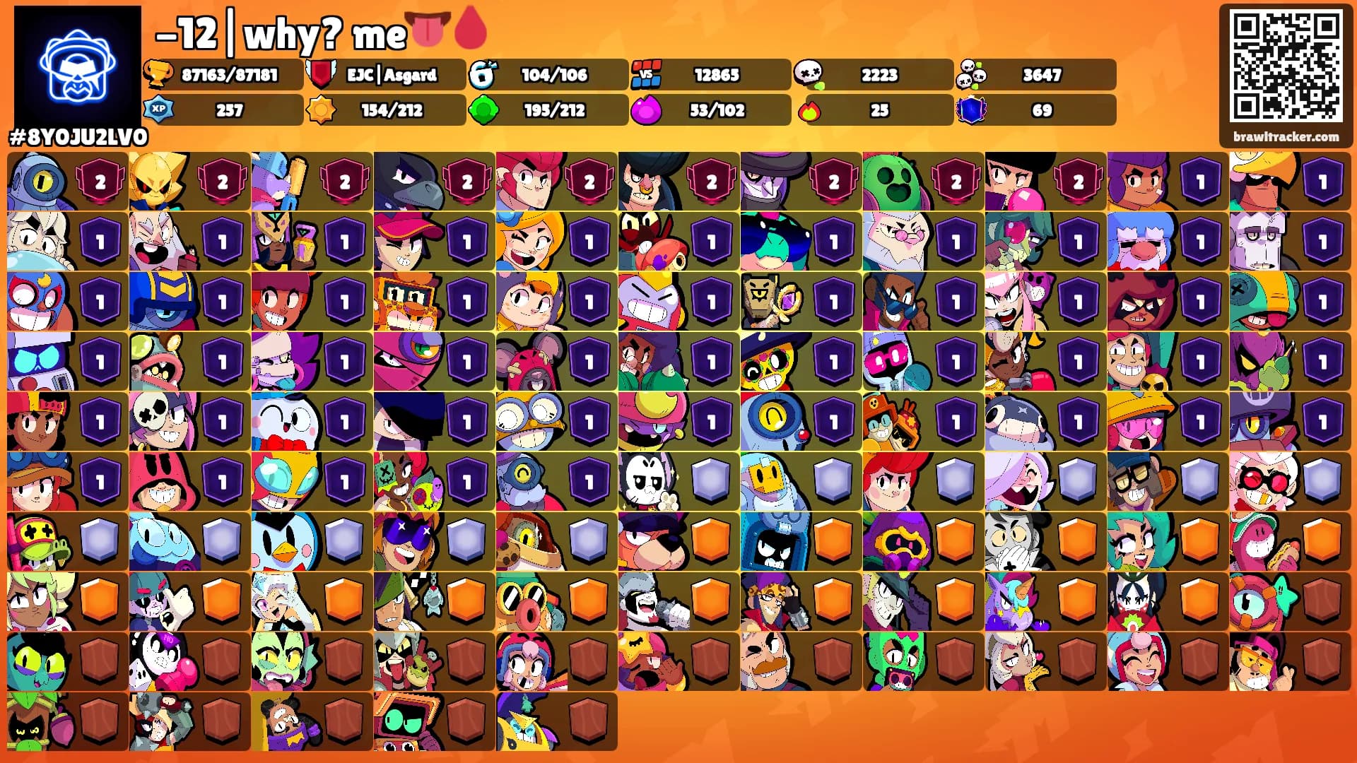 -12|why? me👅🩸's Ranks