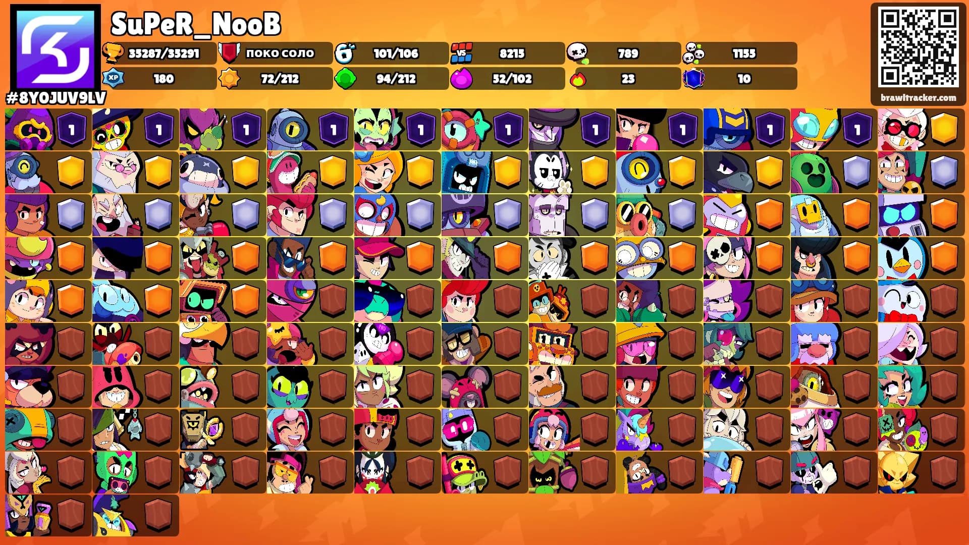 SuPeR_NooB's Ranks