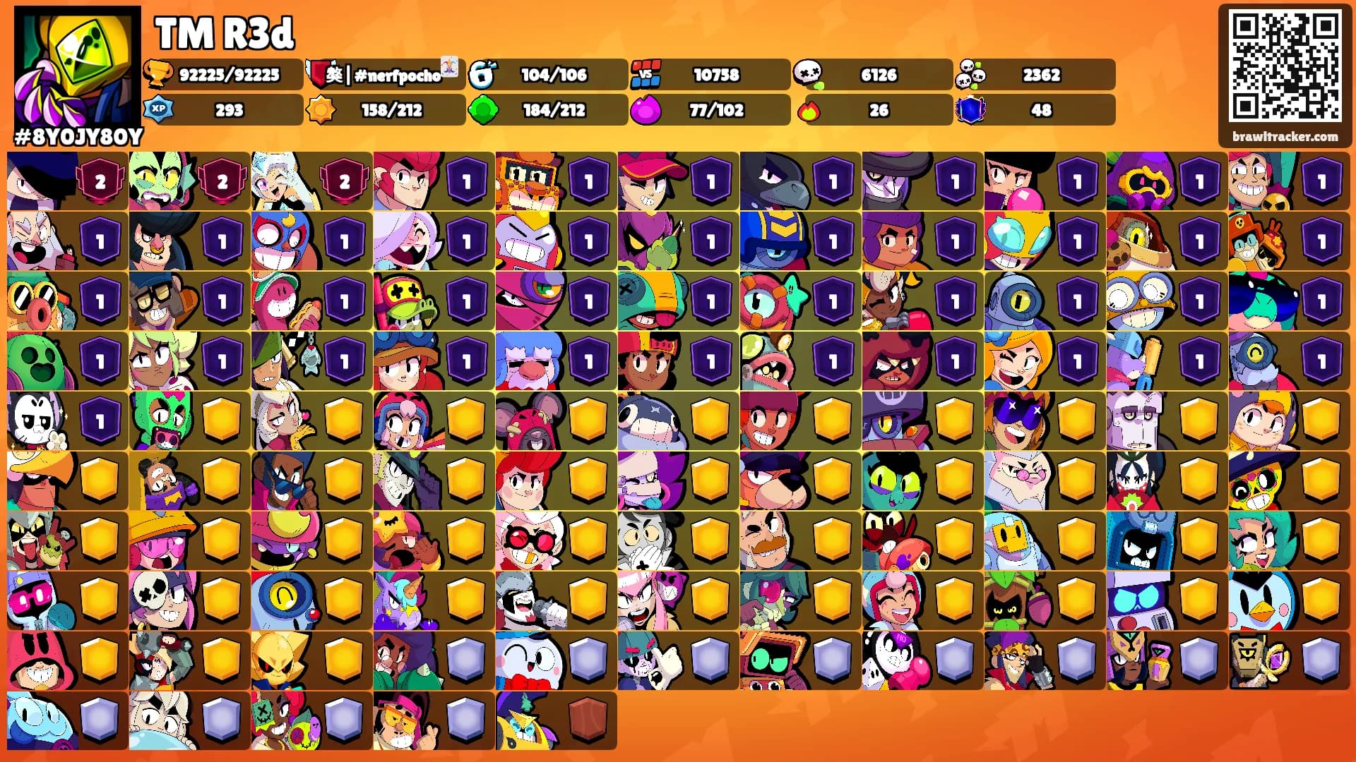 TM R3d's Ranks
