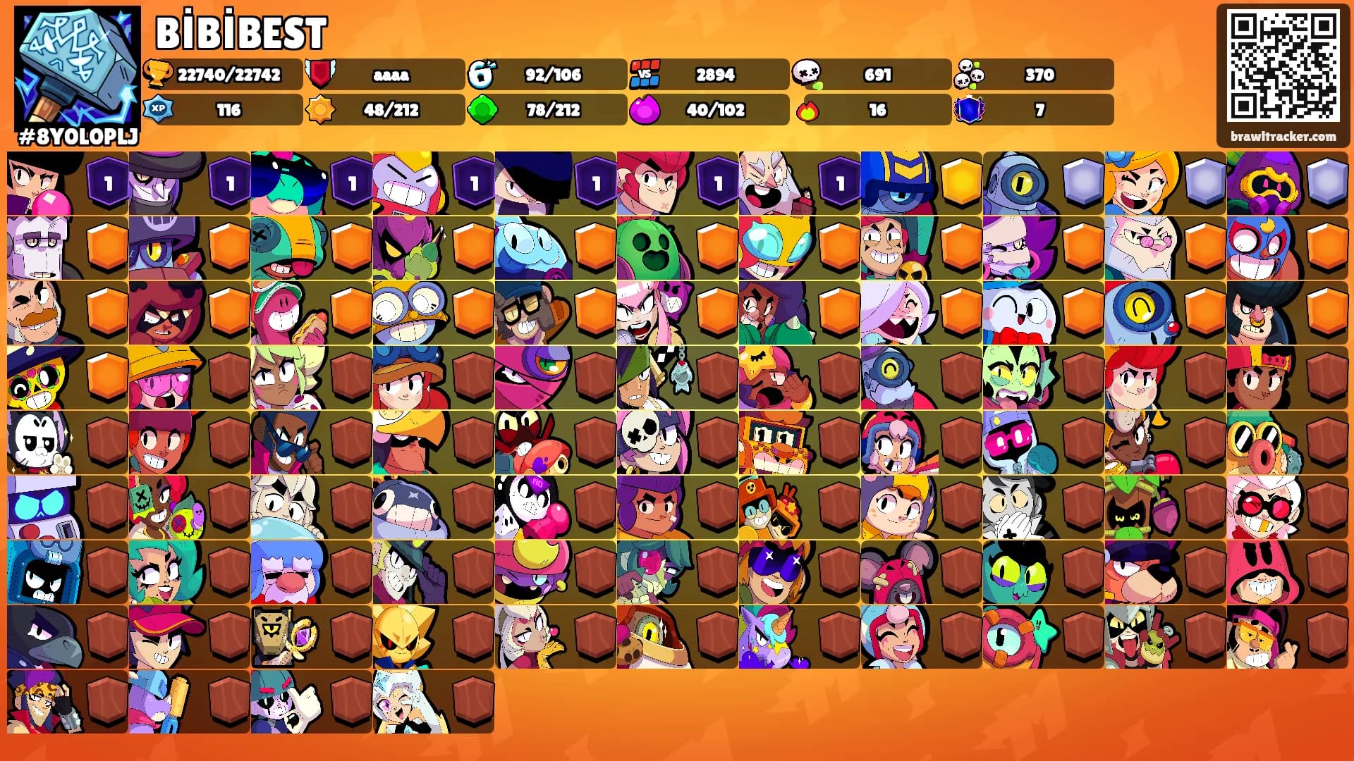 BİBİBEST's Ranks