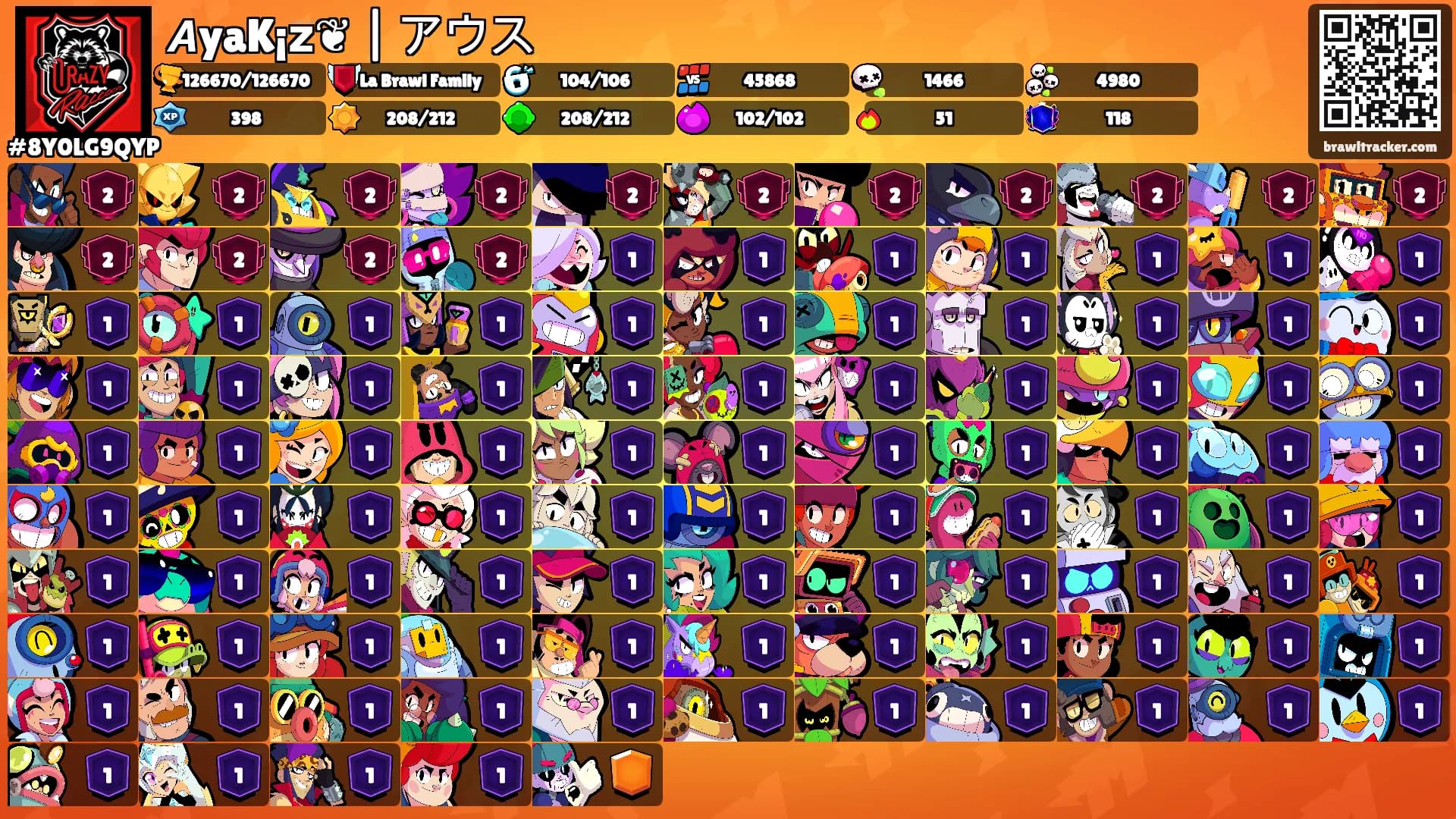 𝘼yaK¡𝘇❦ | アウス's Ranks