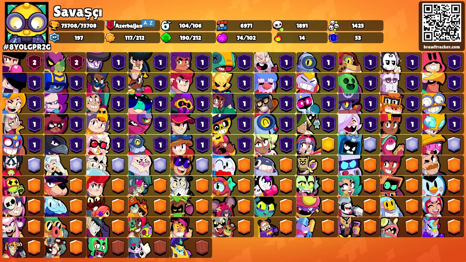 Savaşçı's Ranks