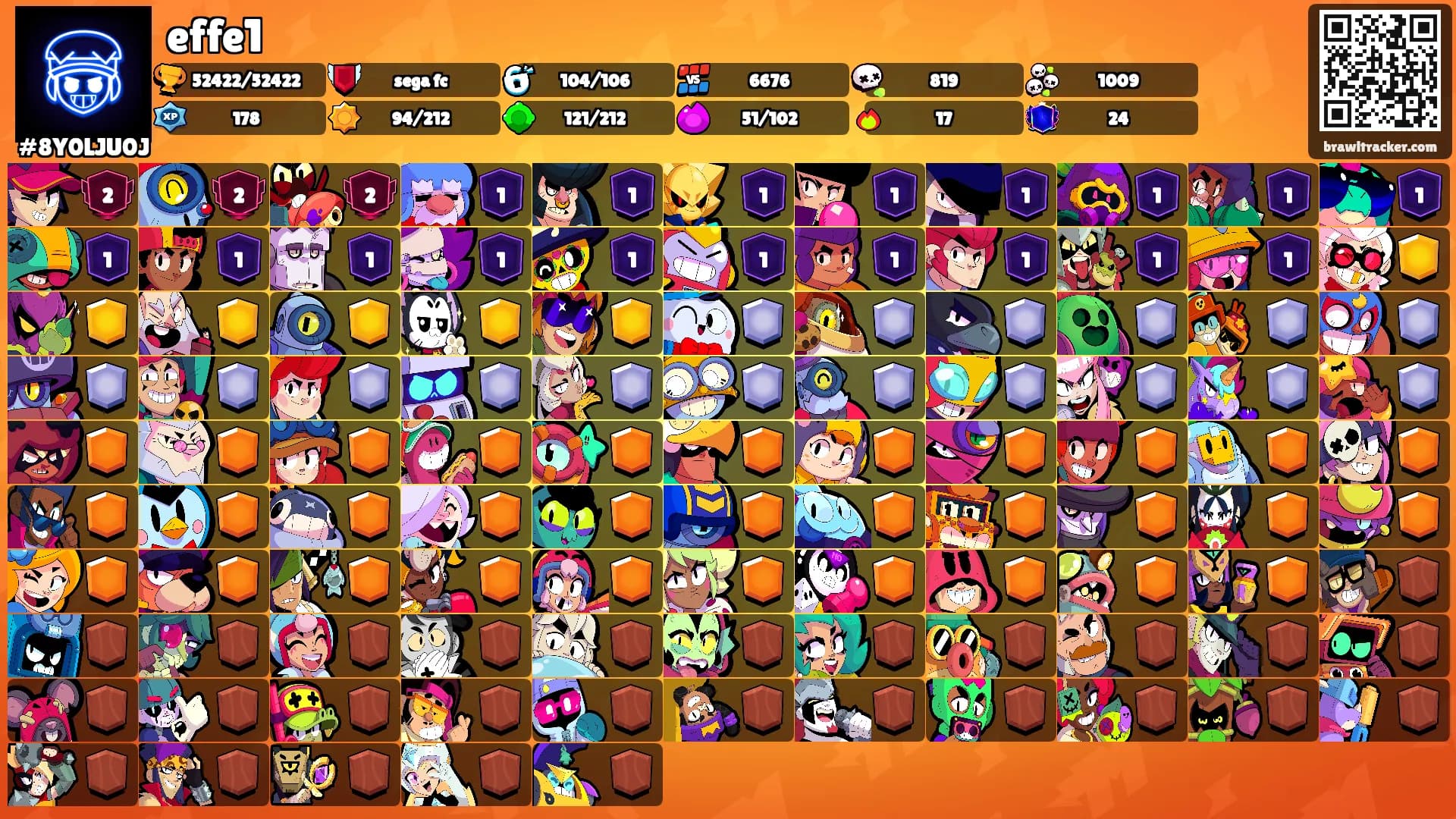 effe1's Ranks