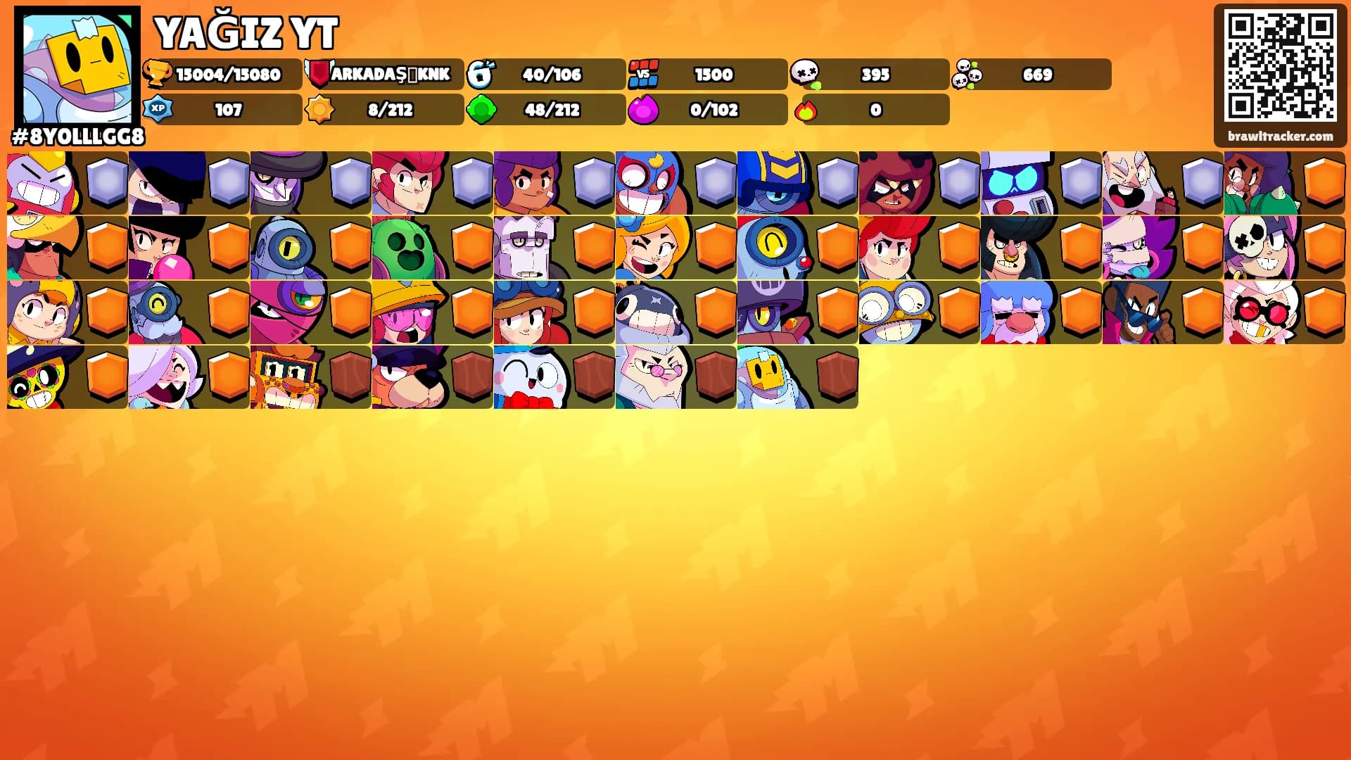 YAĞIZ YT's Ranks