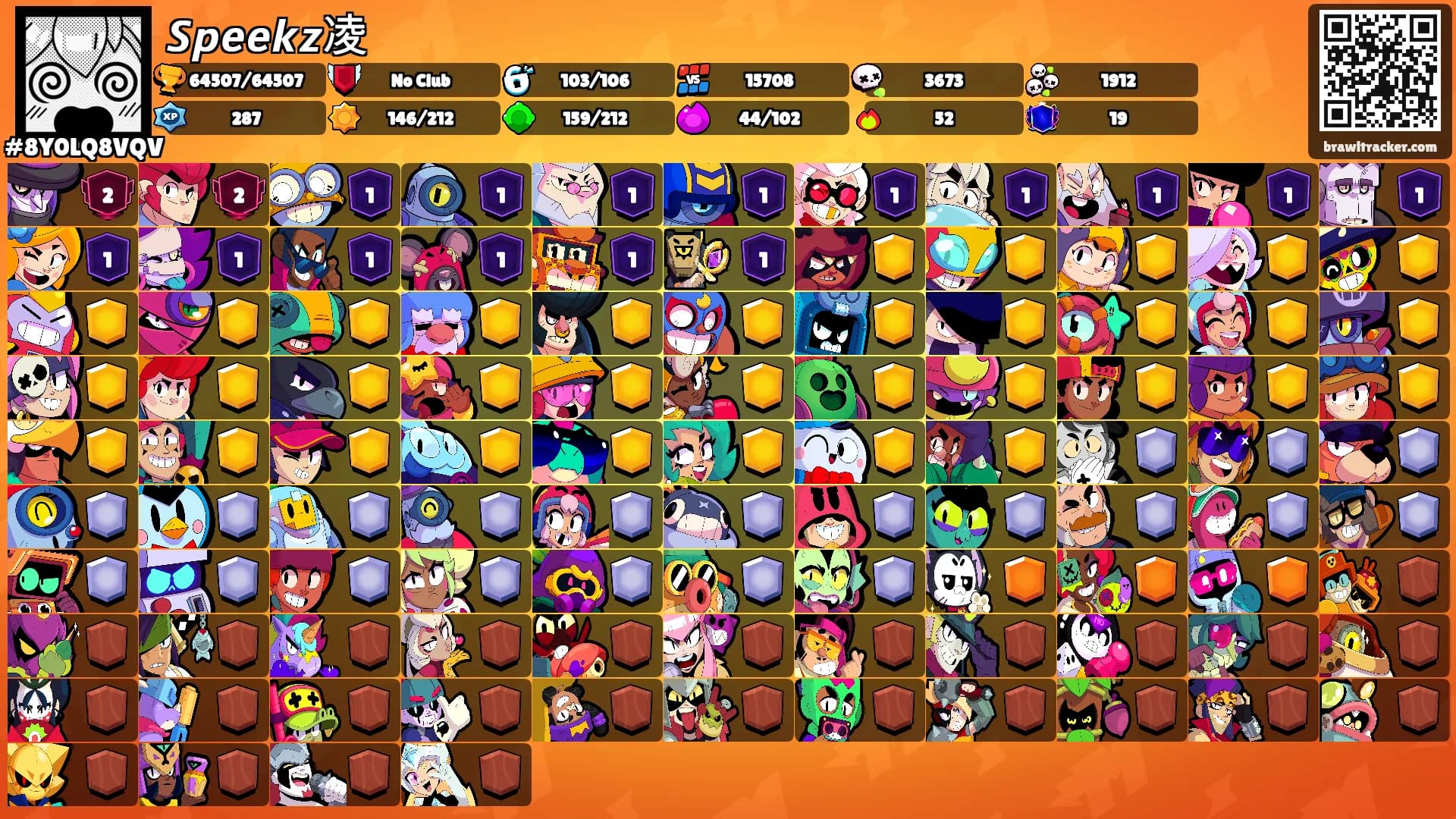 𝙎𝙥𝙚𝙚𝙠𝙯凌's Ranks