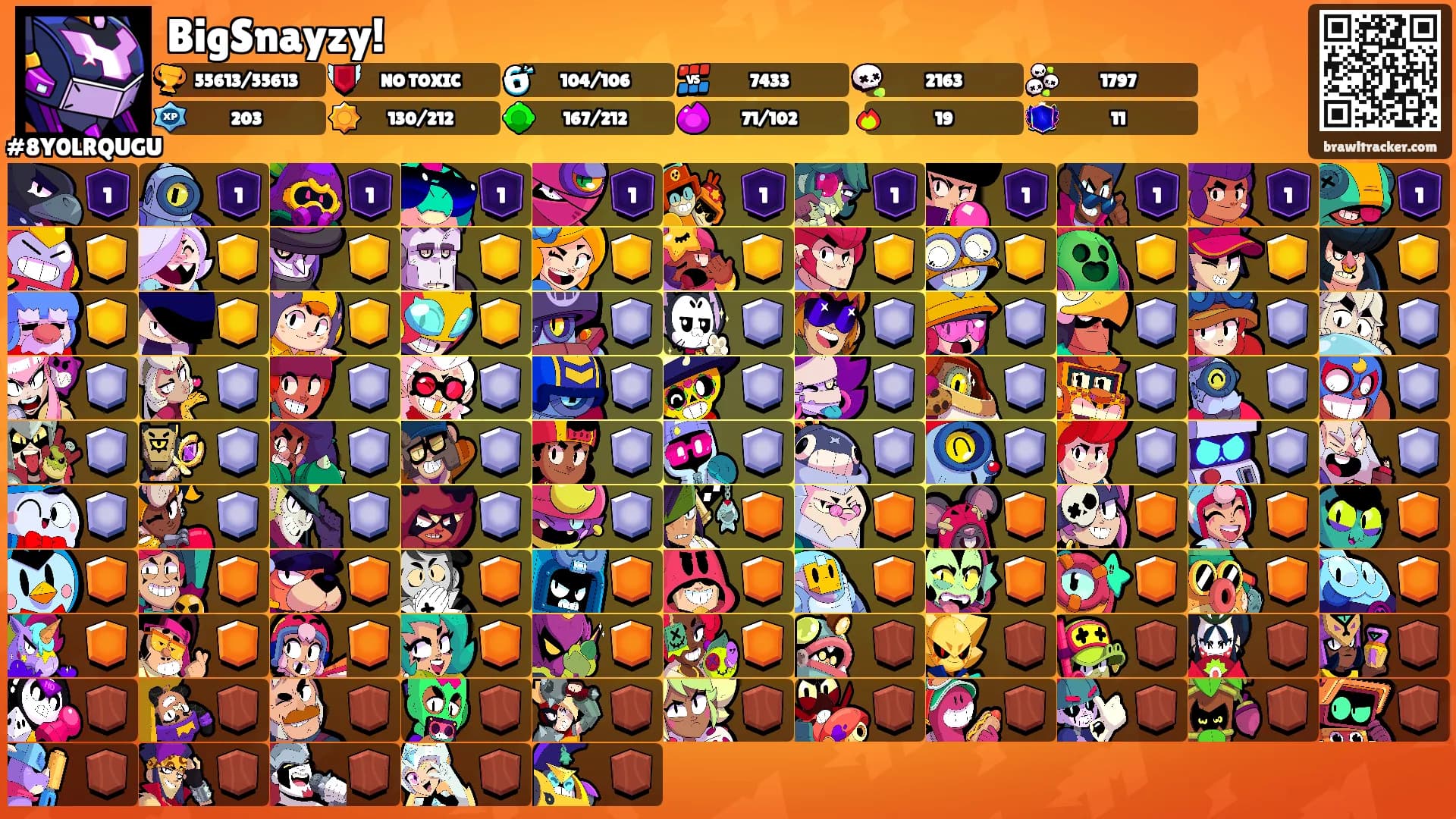 BigSnayzy!'s Ranks