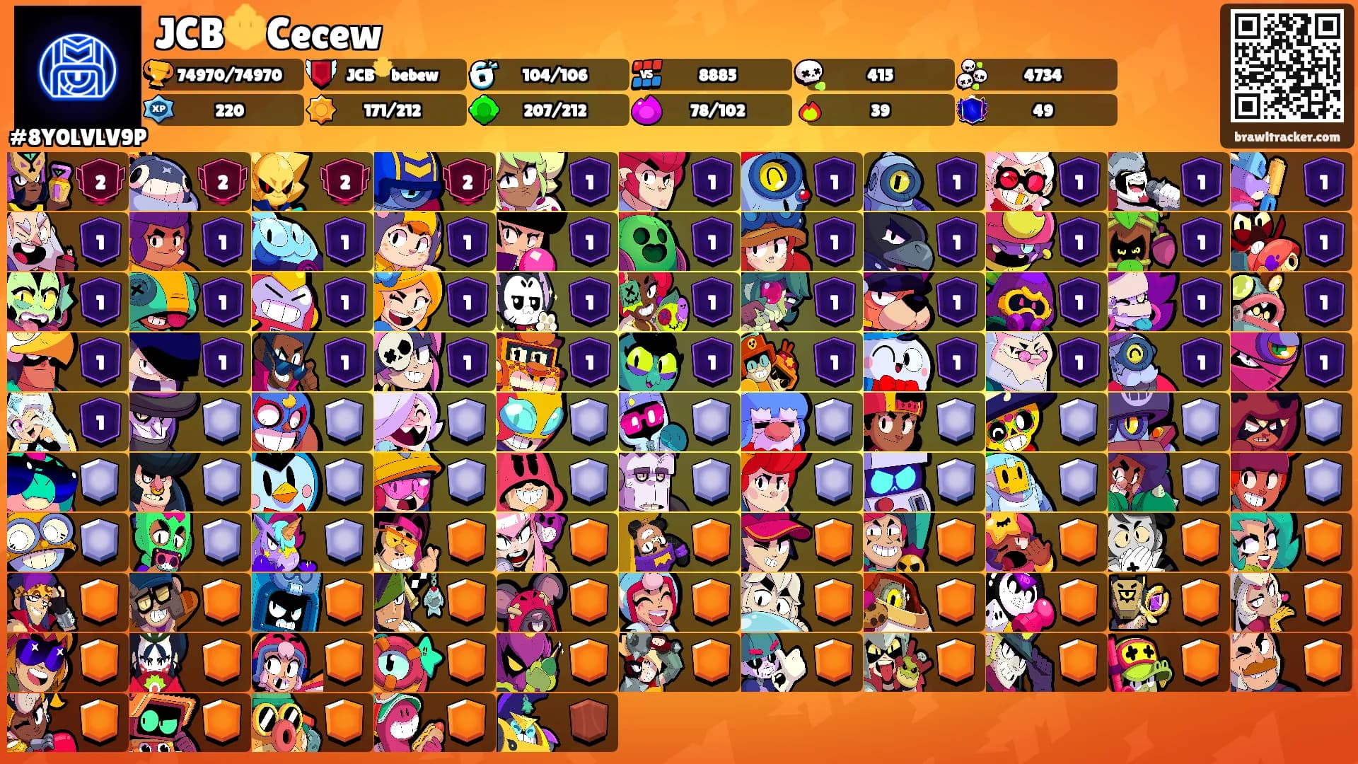 JCB🔱Cecew's Ranks